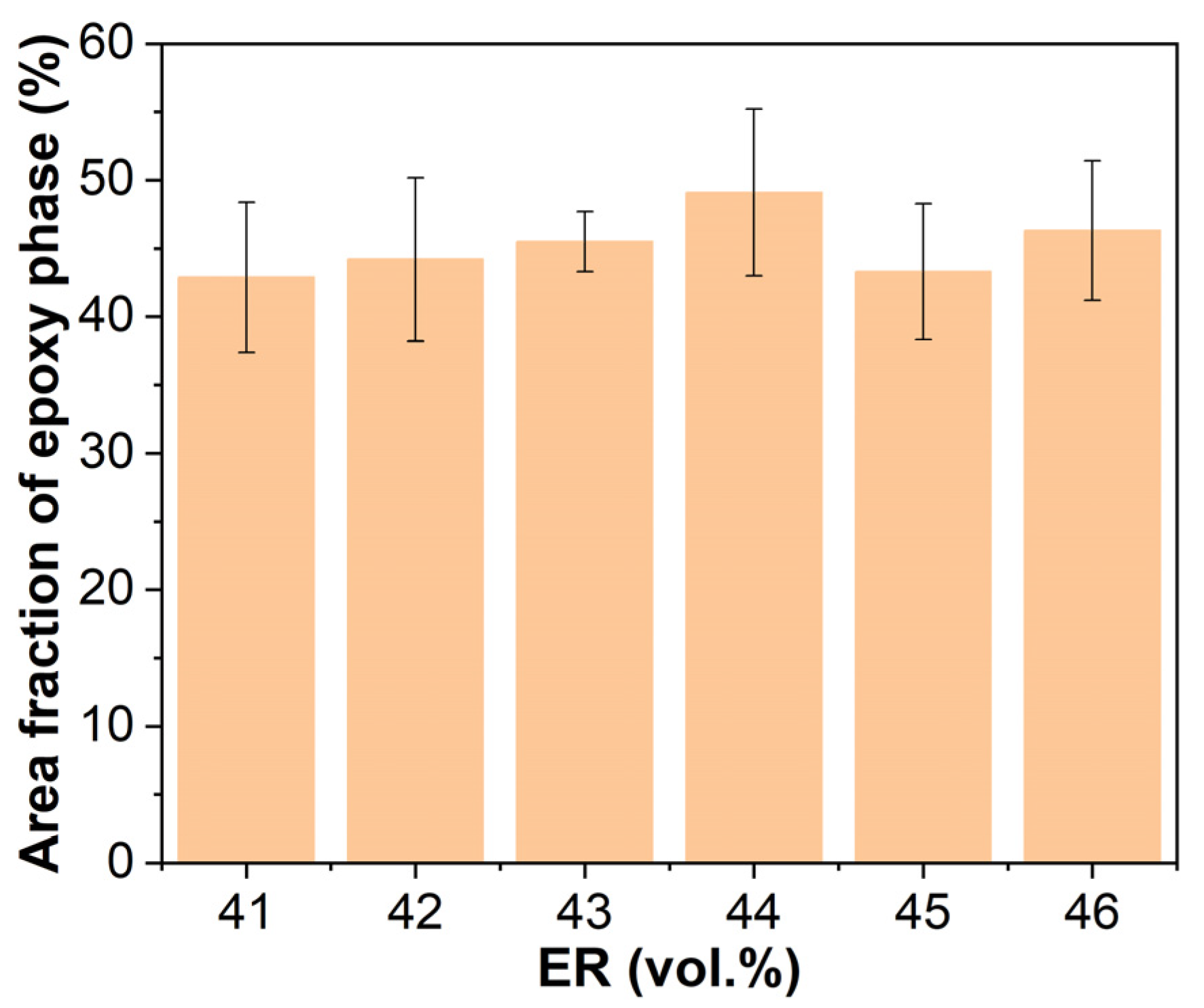 Molecules 30 03513 g014