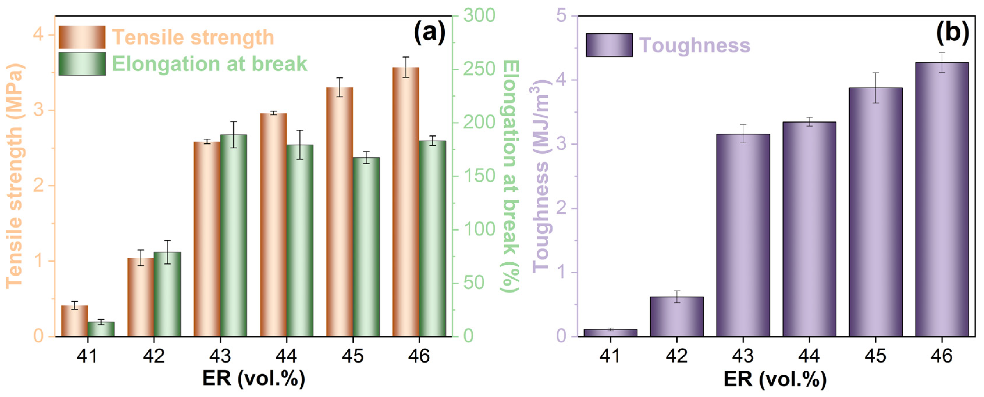 Molecules 30 03513 g015
