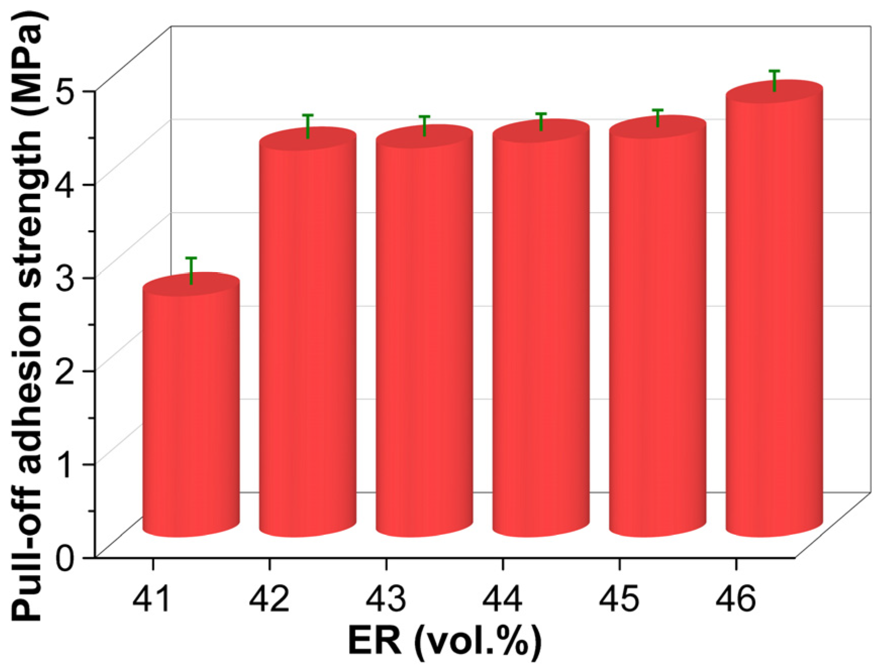 Molecules 30 03513 g016