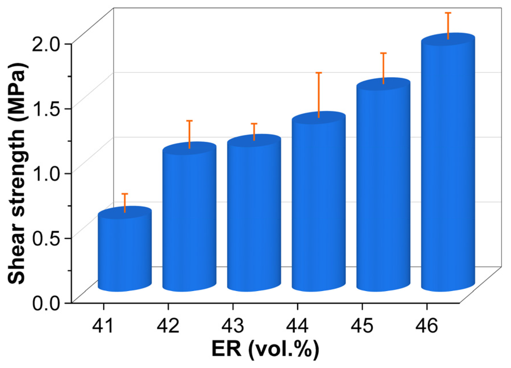 Molecules 30 03513 g019