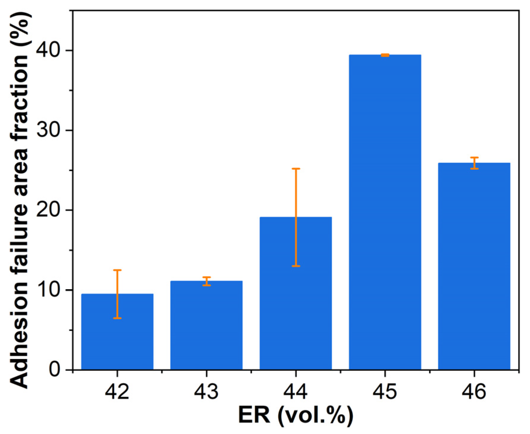 Molecules 30 03513 g021