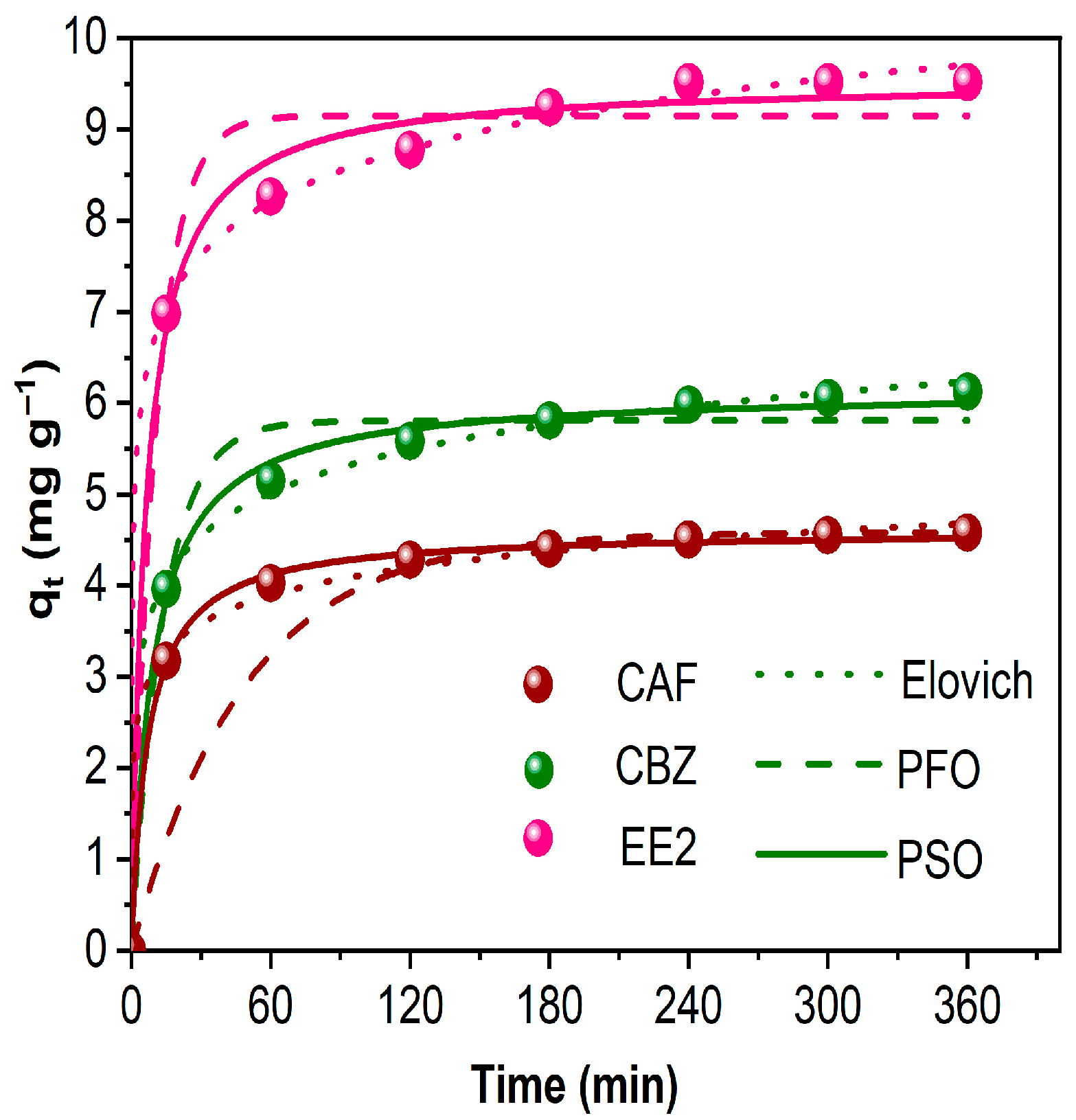 Molecules 30 03514 g002 Molecules 30 03514 g002