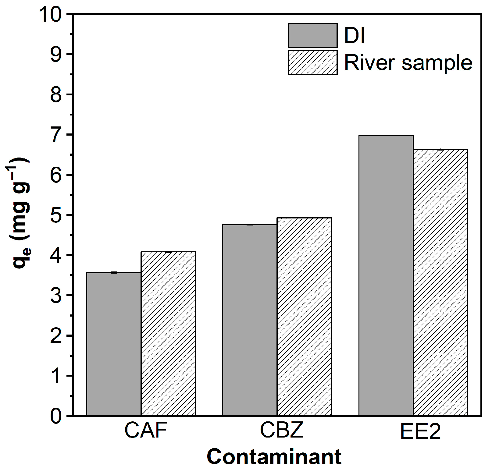 Molecules 30 03514 g005 Molecules 30 03514 g005