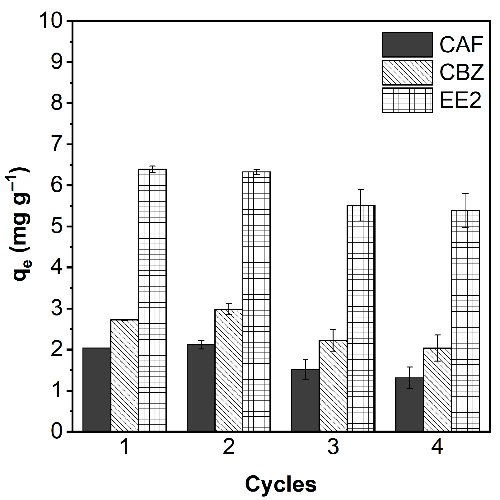 Molecules 30 03514 g006 Molecules 30 03514 g006