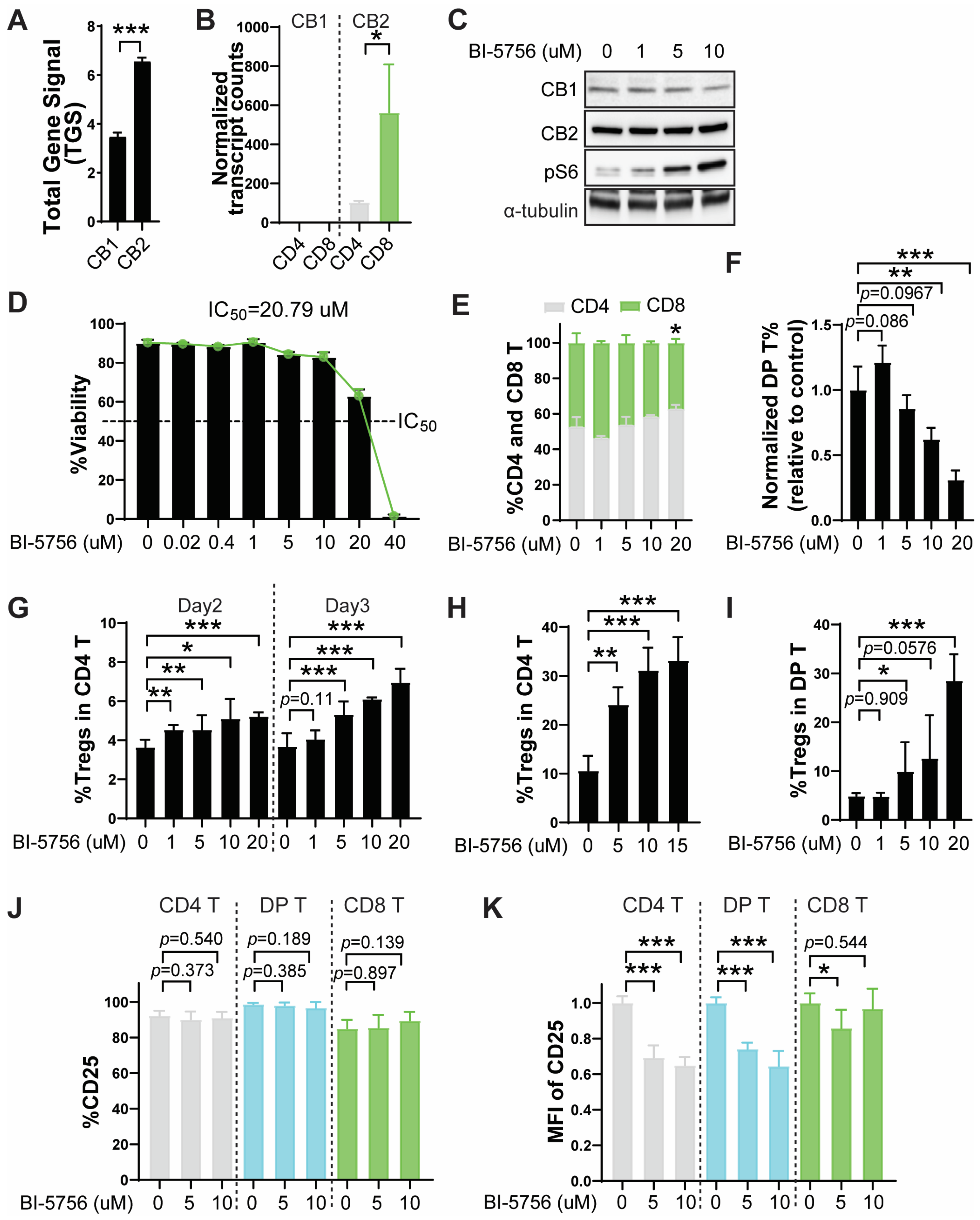 Molecules 30 03517 g001