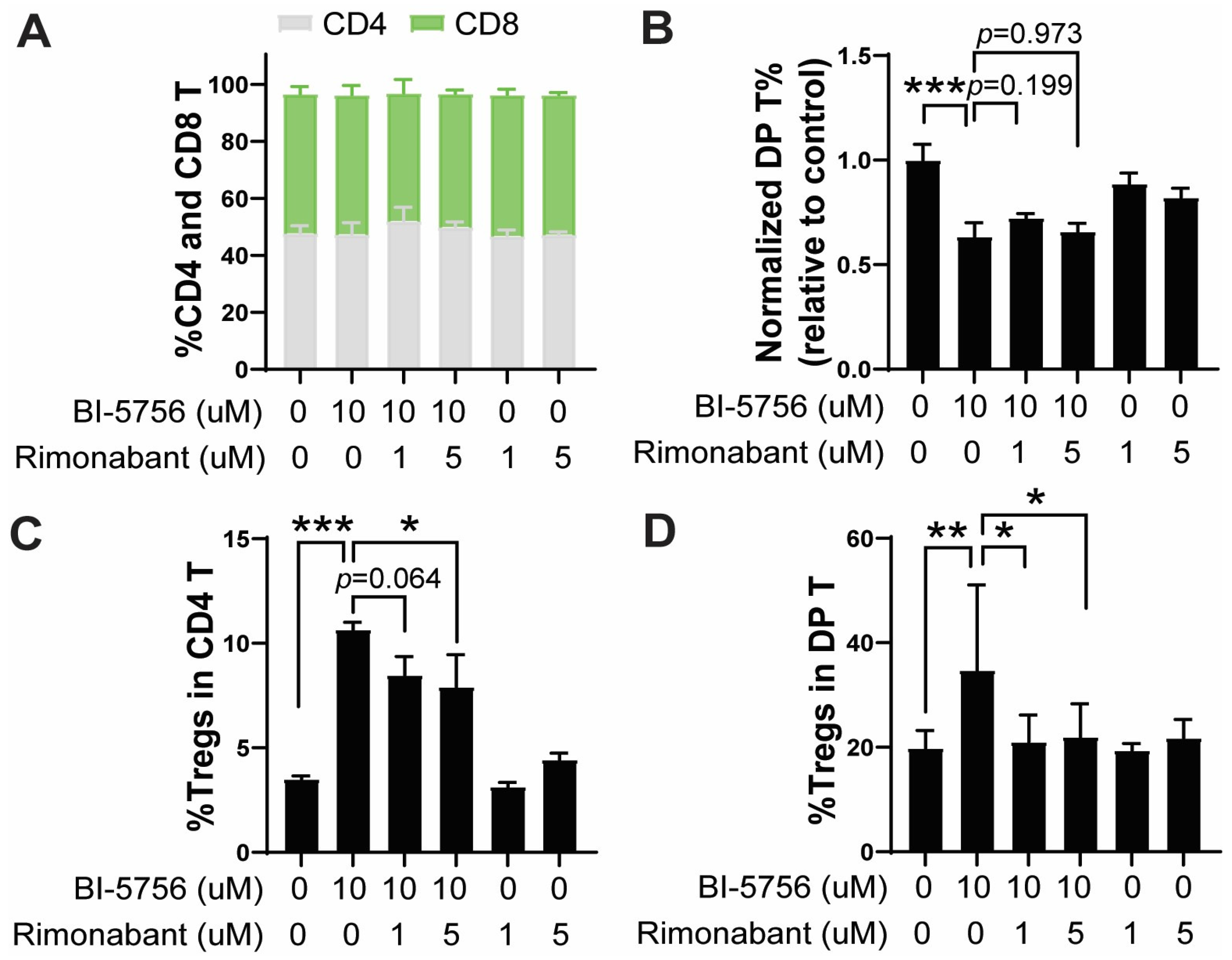 Molecules 30 03517 g005