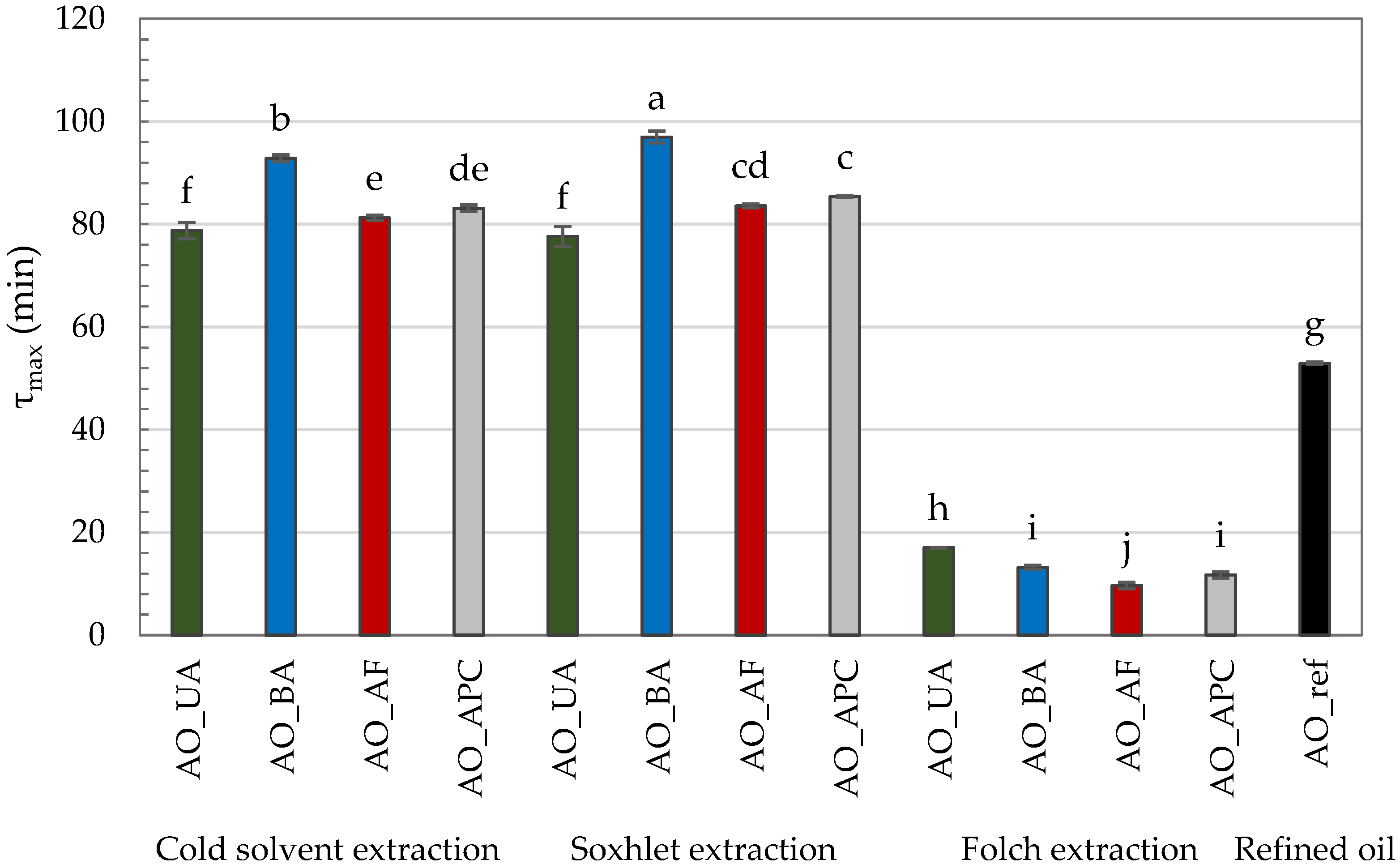 Molecules 30 03519 g001 Molecules 30 03519 g001