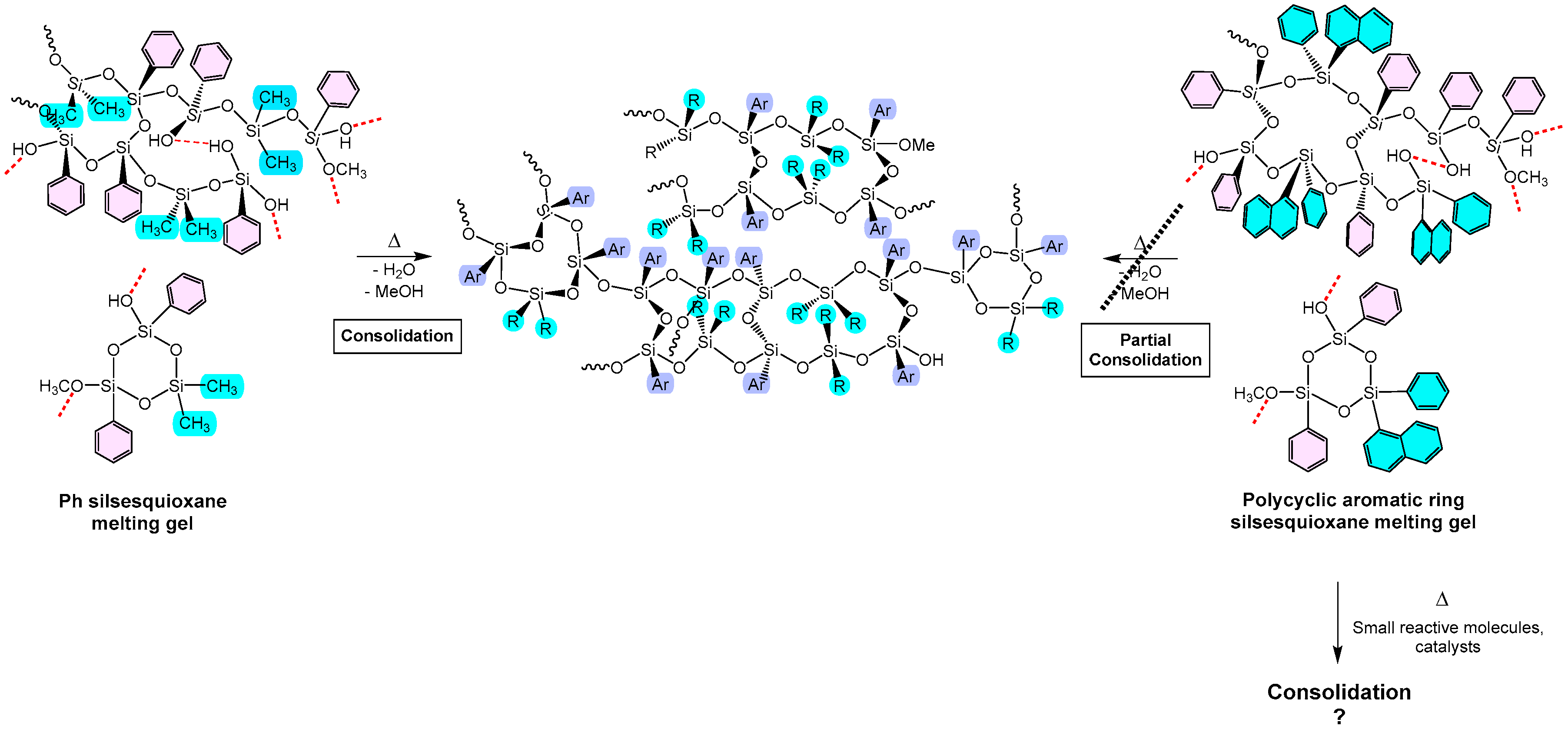 Molecules 30 03532 g001