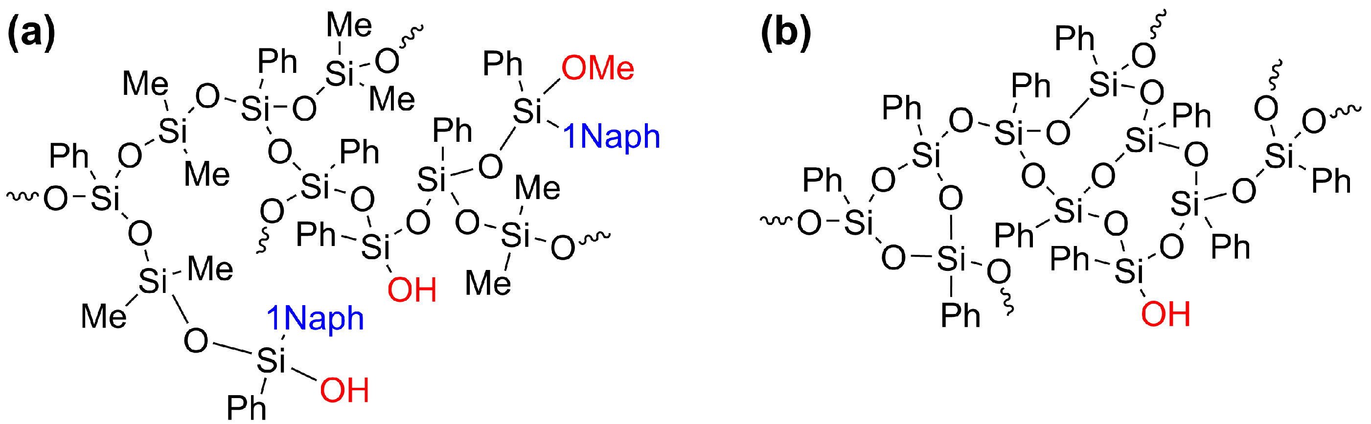 Molecules 30 03532 g002