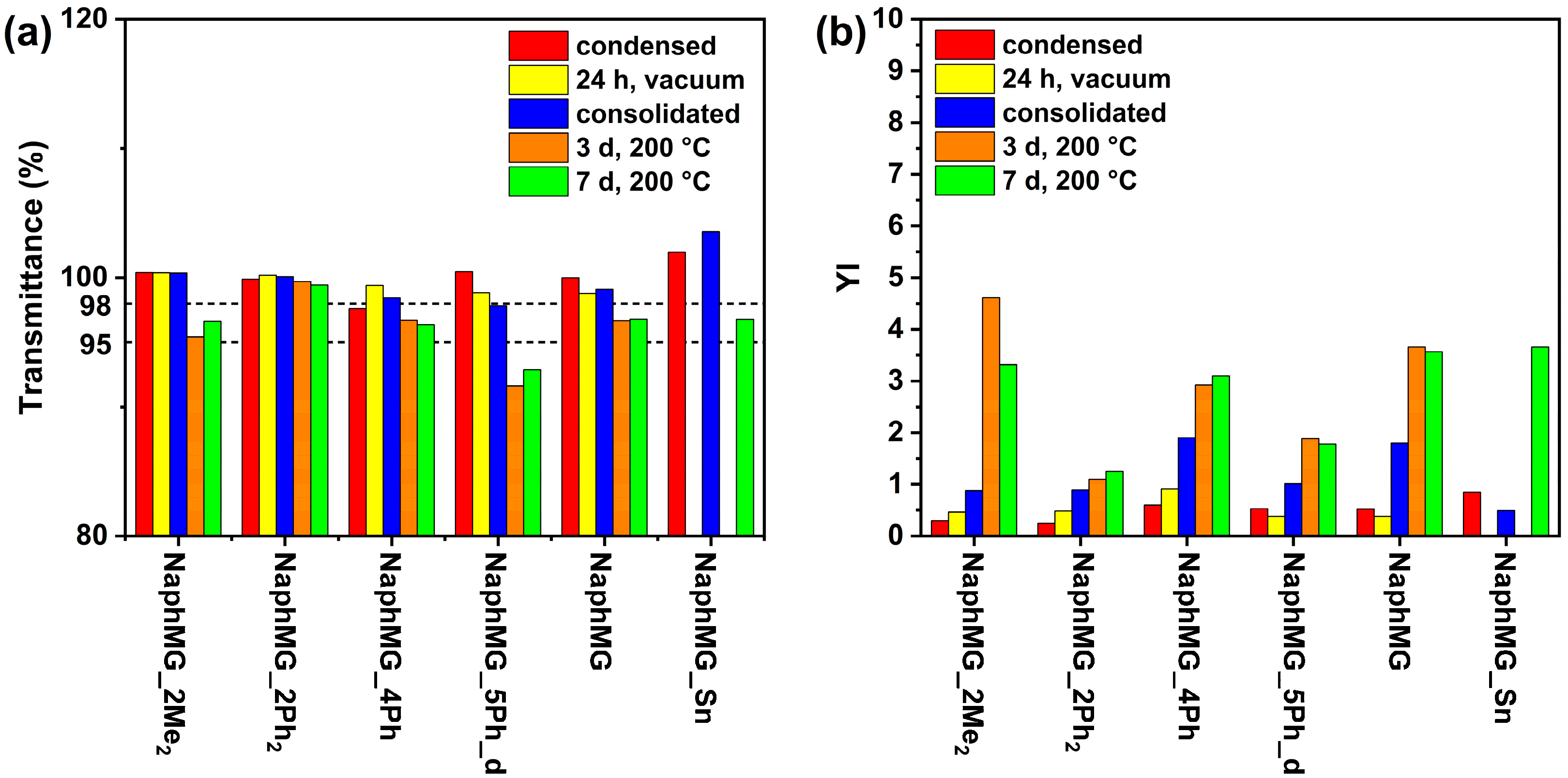 Molecules 30 03532 g009