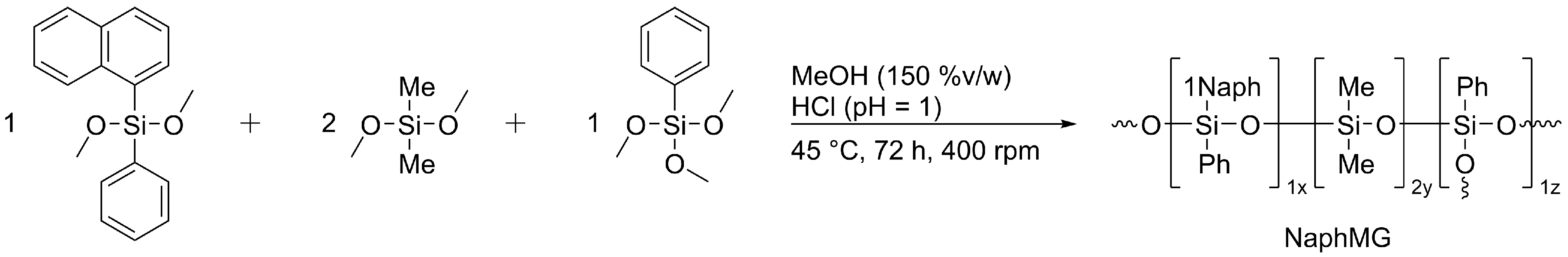 Molecules 30 03532 sch001
