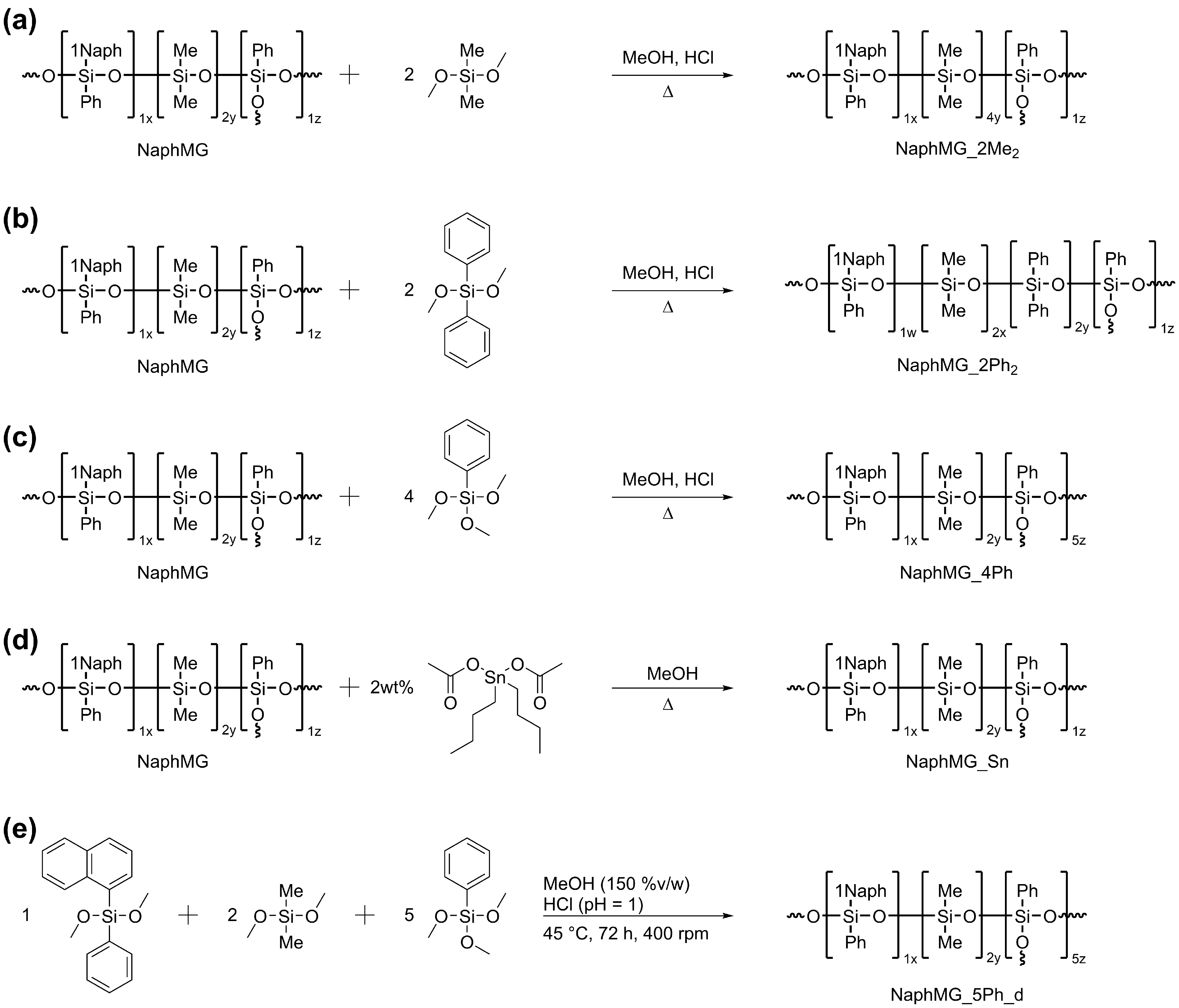Molecules 30 03532 sch002