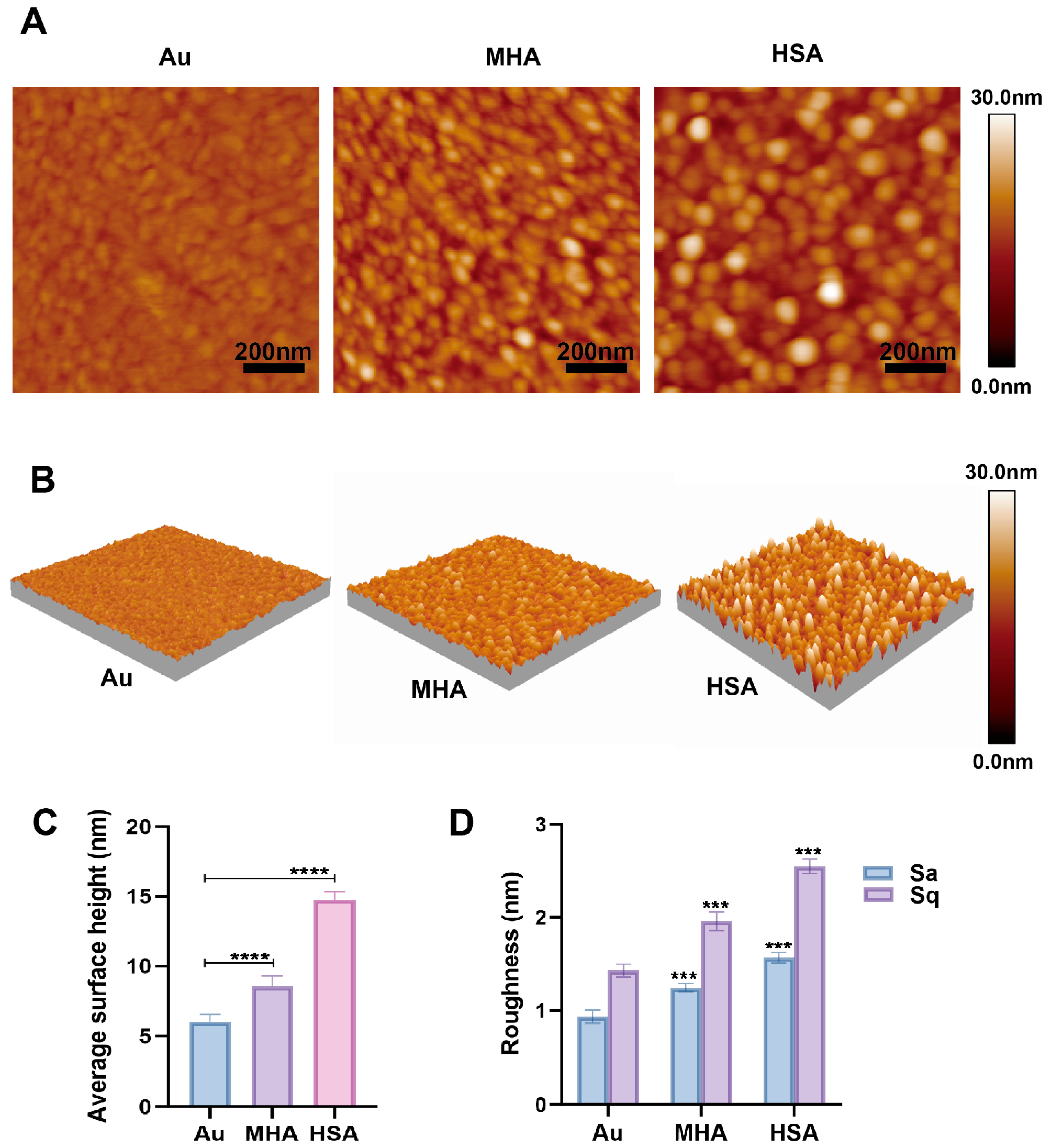 Molecules 30 03558 g001