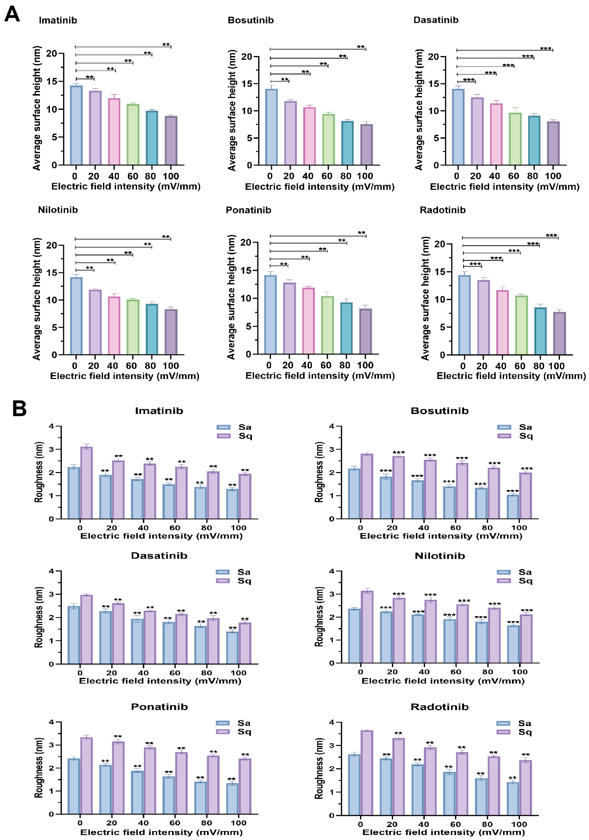 Molecules 30 03558 g002