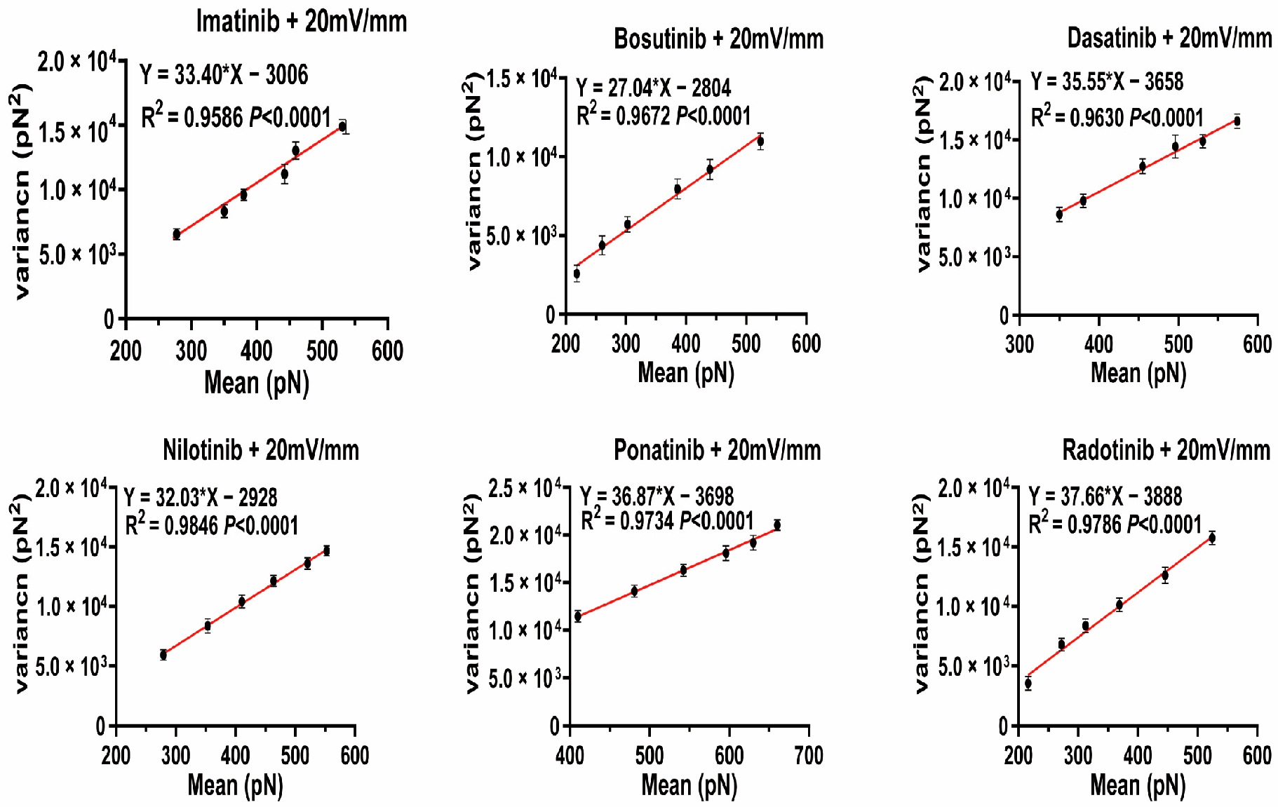 Molecules 30 03558 g004