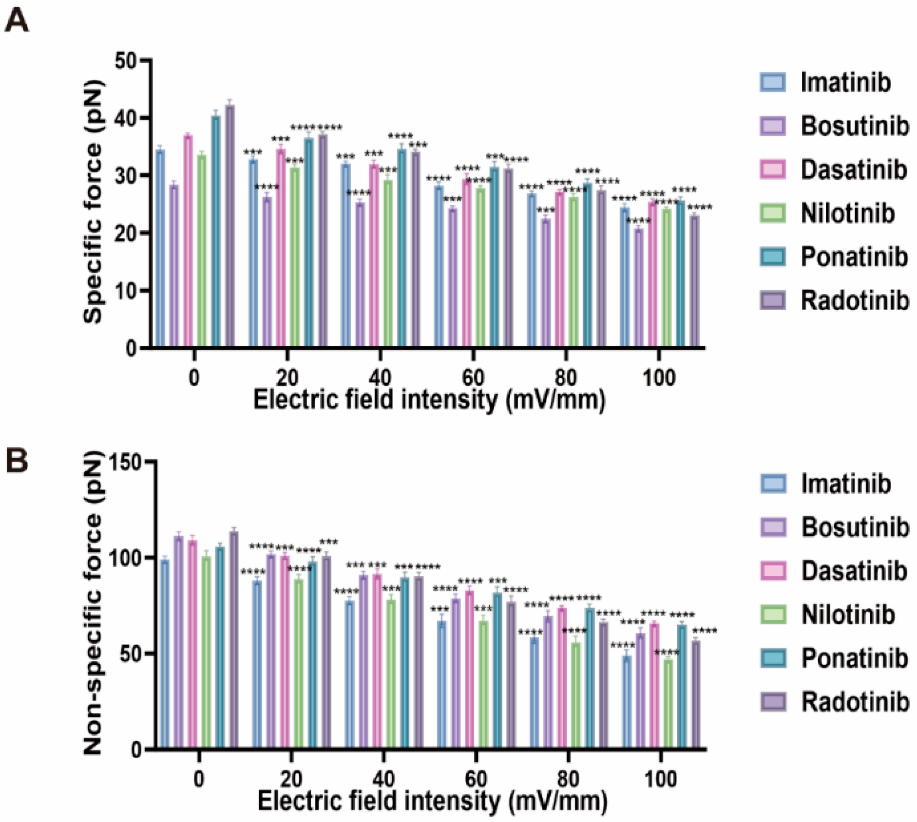 Molecules 30 03558 g005