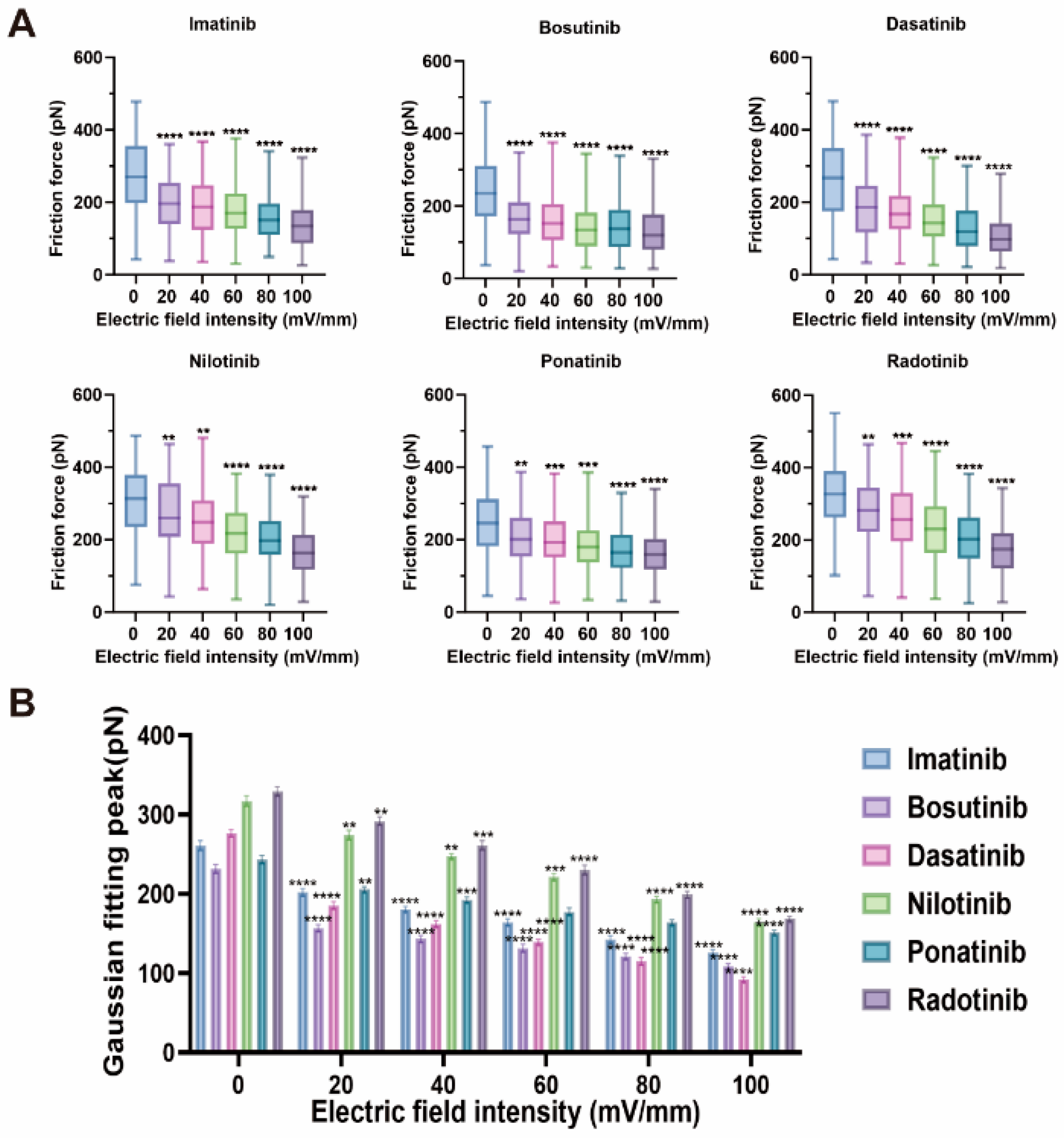 Molecules 30 03558 g006