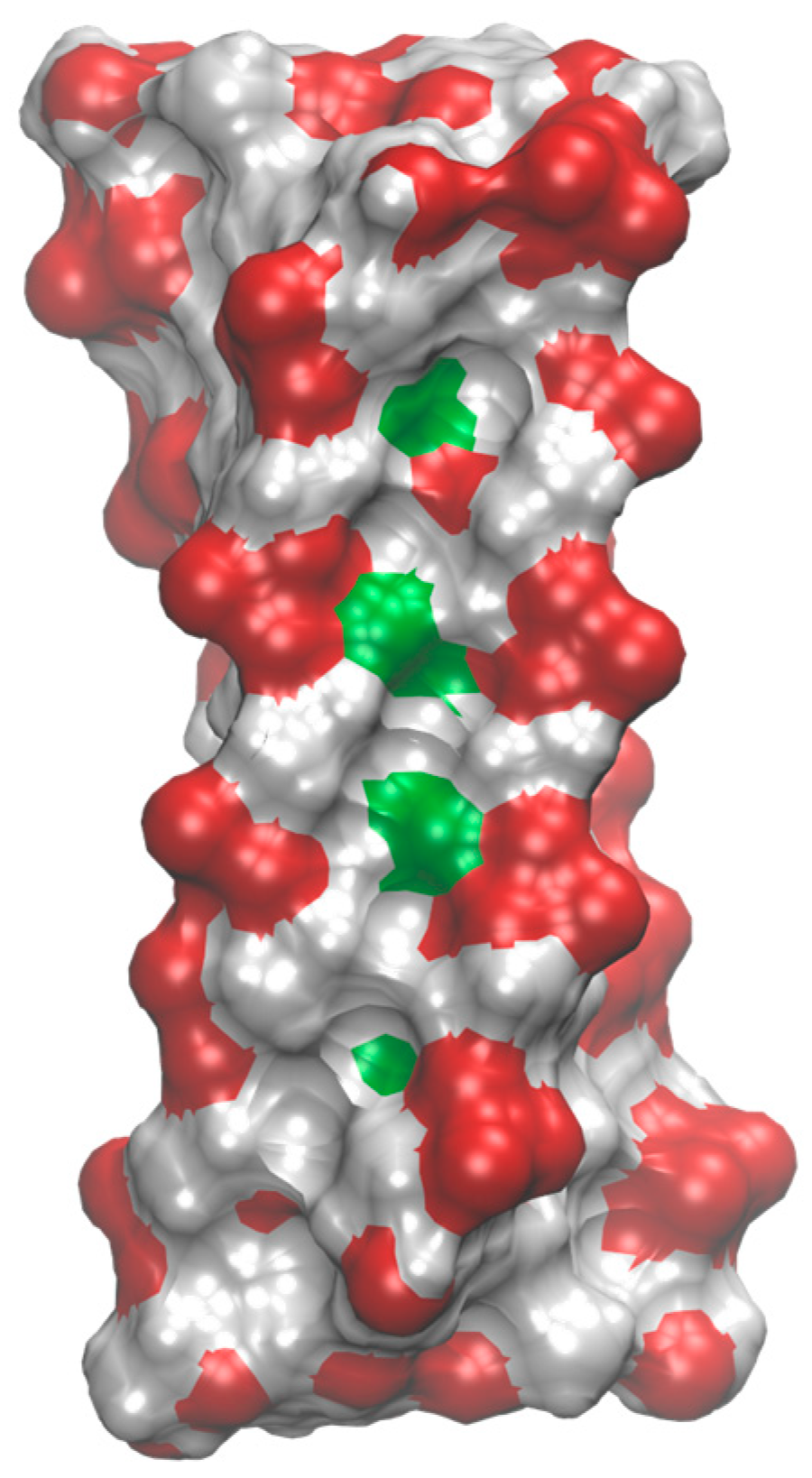 Molecules 30 03561 g006