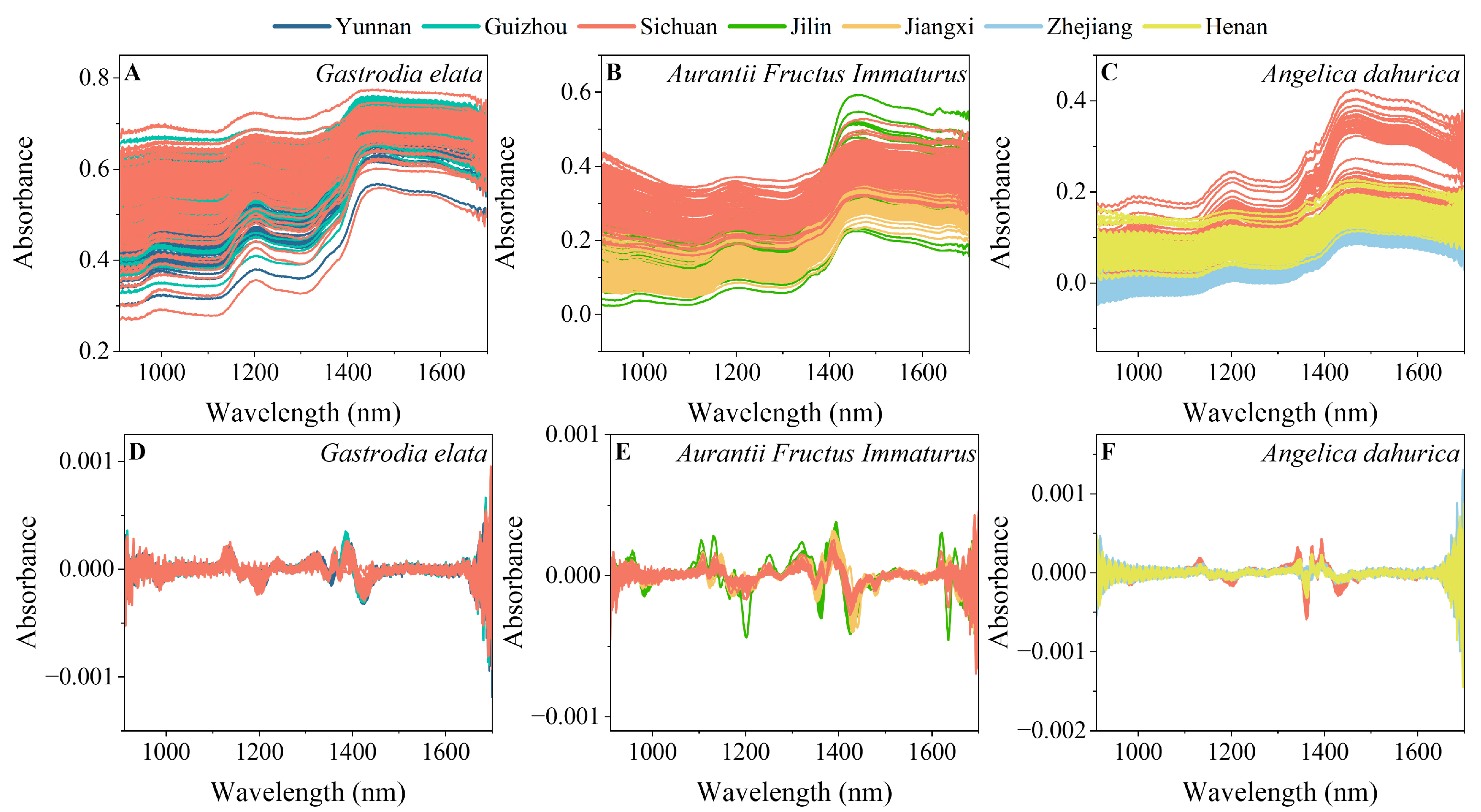 Molecules 30 03565 g001 Molecules 30 03565 g001