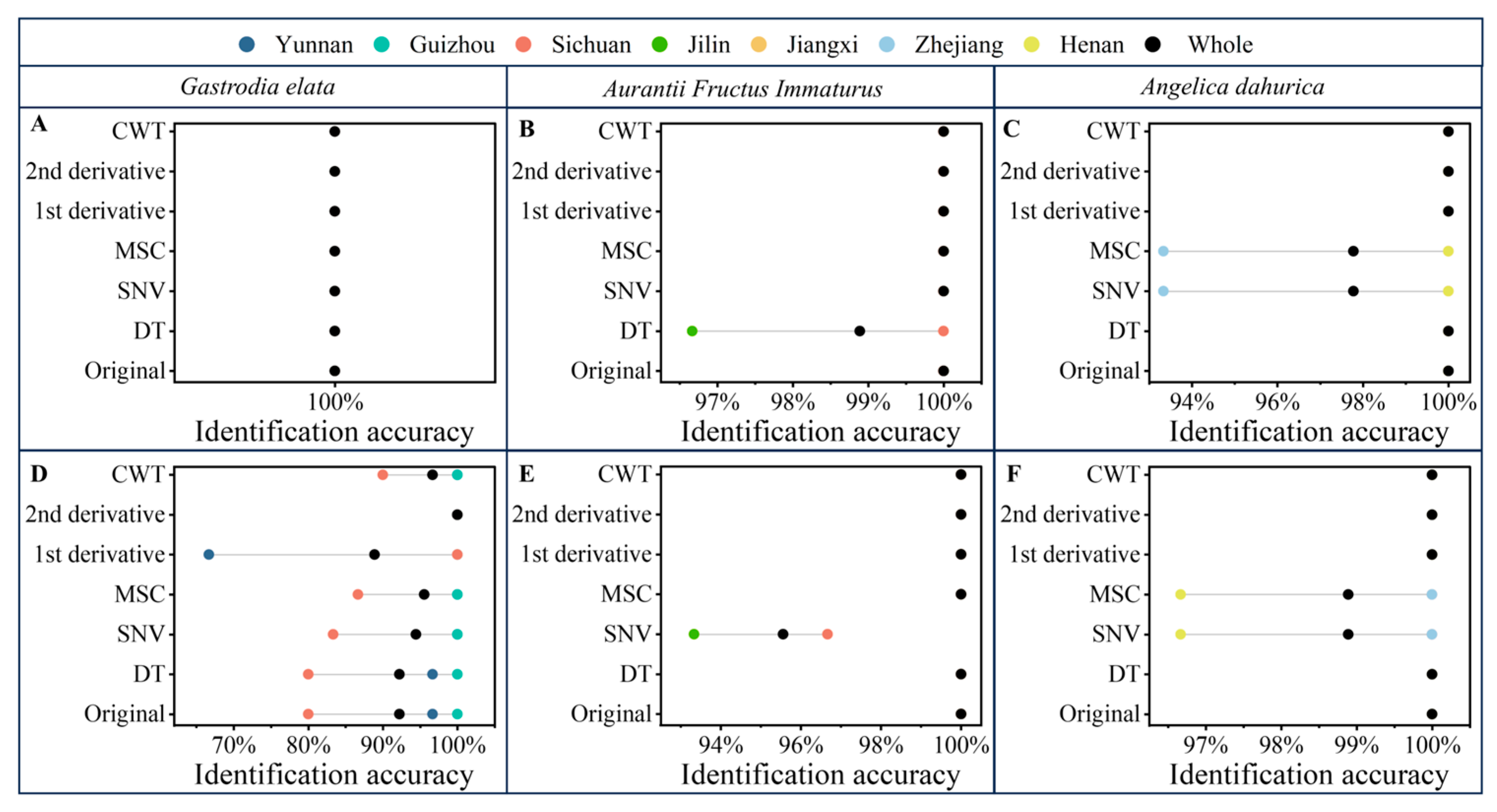 Molecules 30 03565 g004 Molecules 30 03565 g004