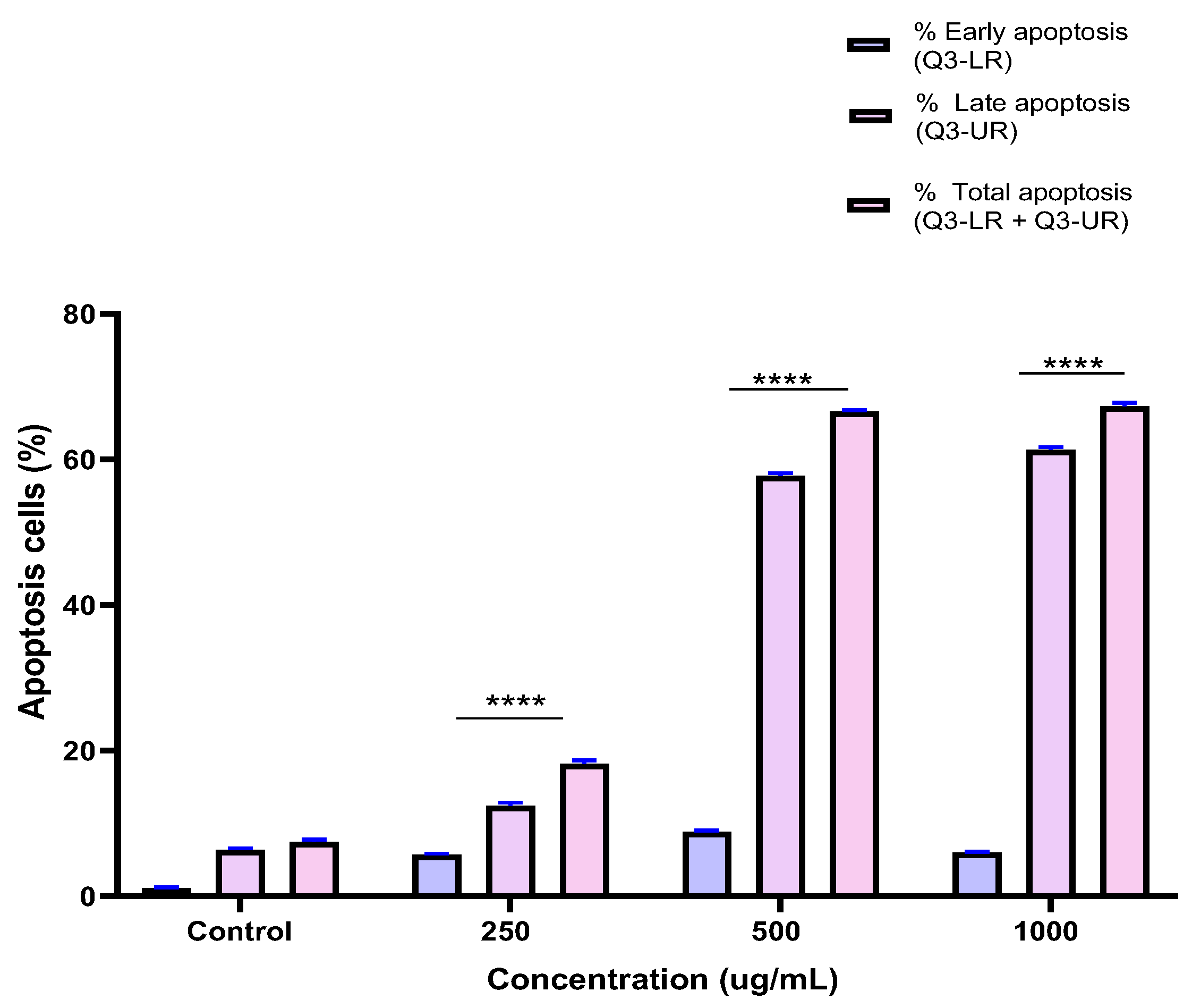 Molecules 30 03570 g008 Molecules 30 03570 g008