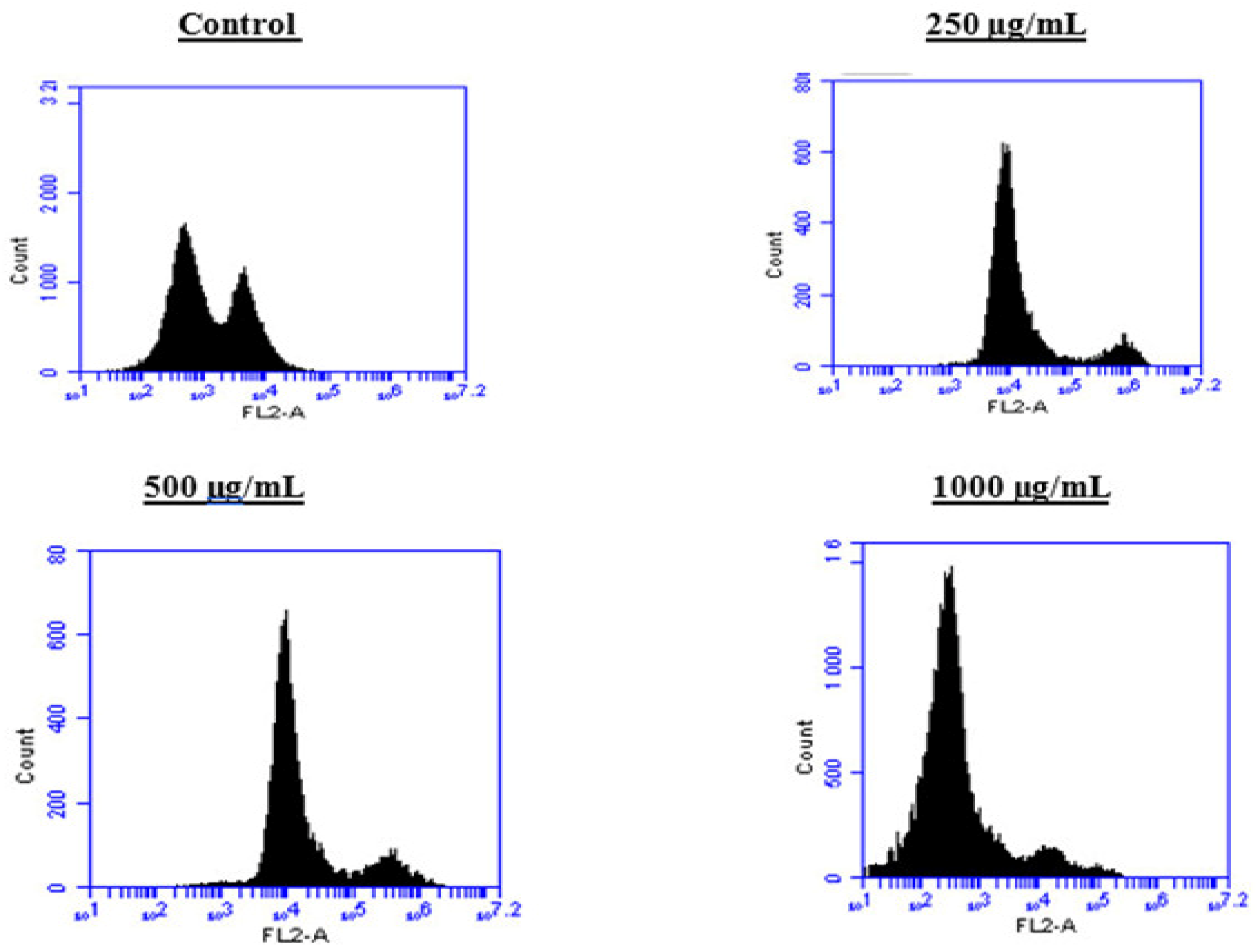 Molecules 30 03570 g009 Molecules 30 03570 g009