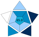 Molecules 30 03573 i002