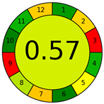 Molecules 30 03573 i004