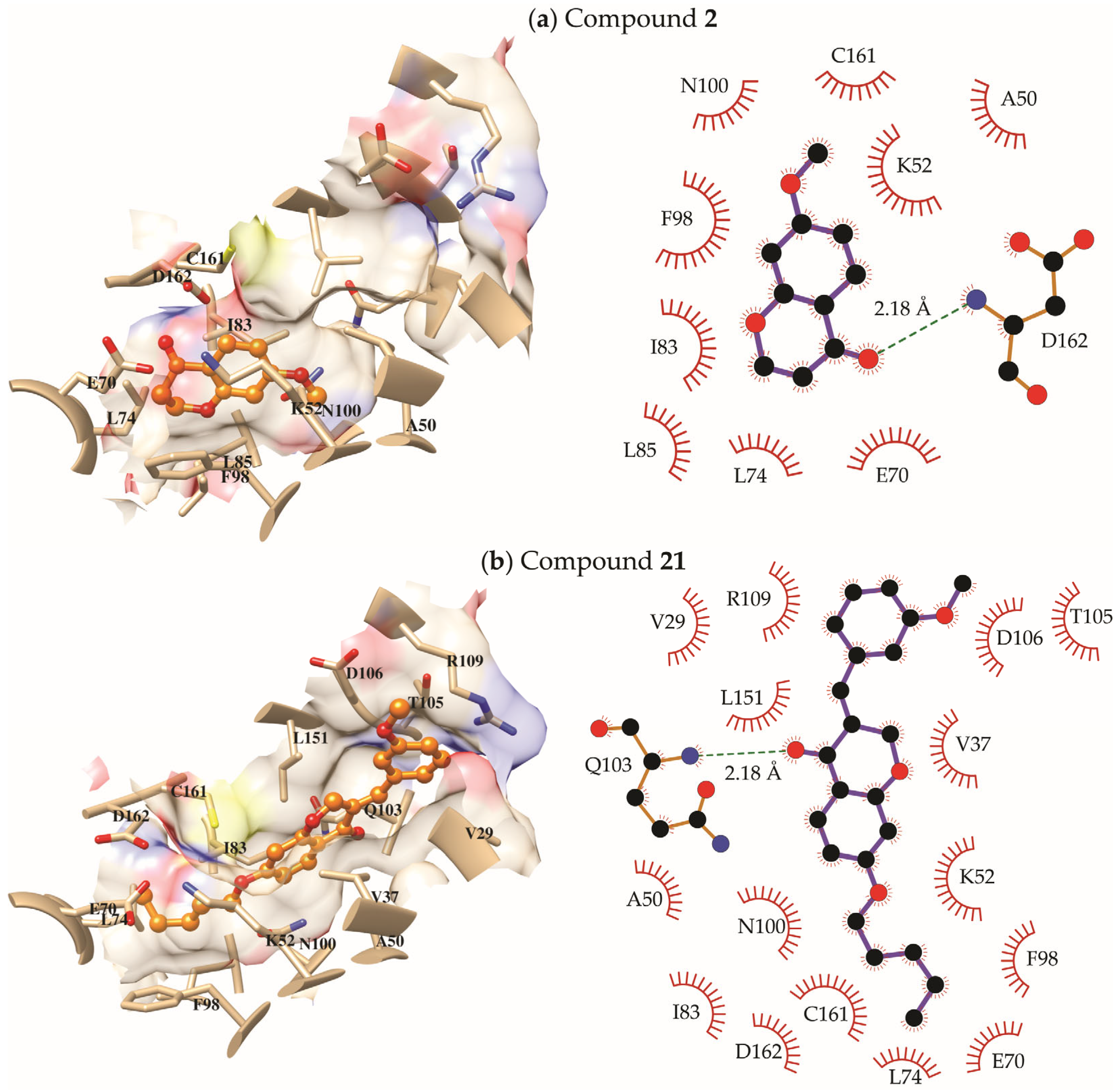 Molecules 30 03575 g005