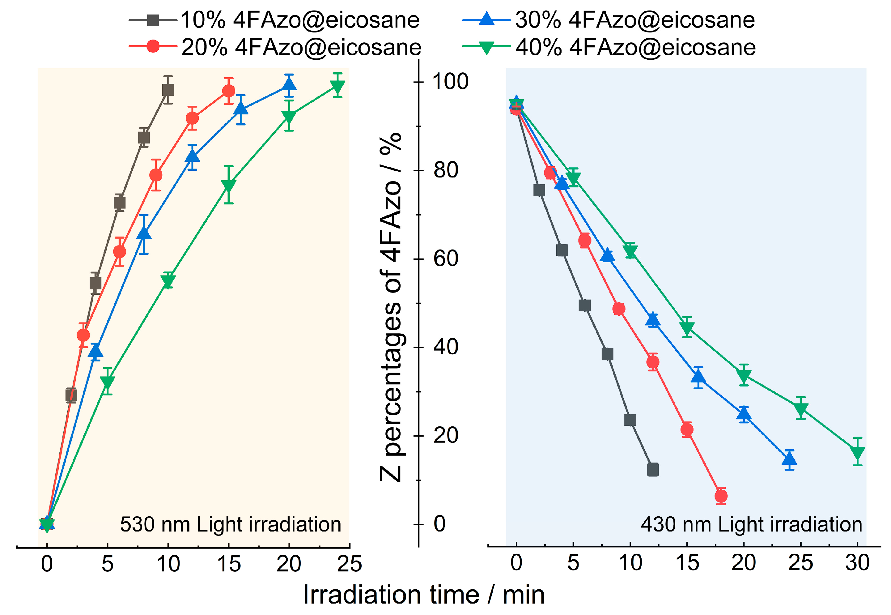 Molecules 30 03576 g003