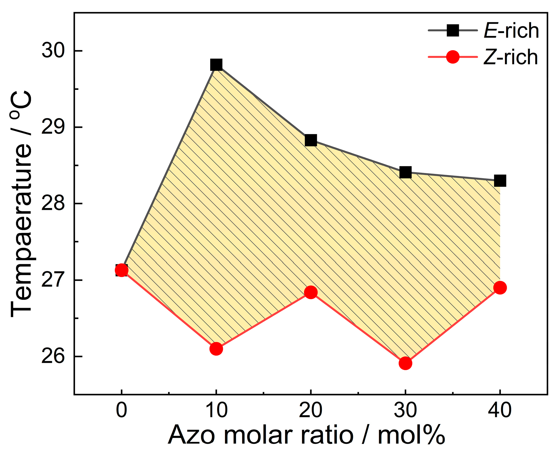 Molecules 30 03576 g005