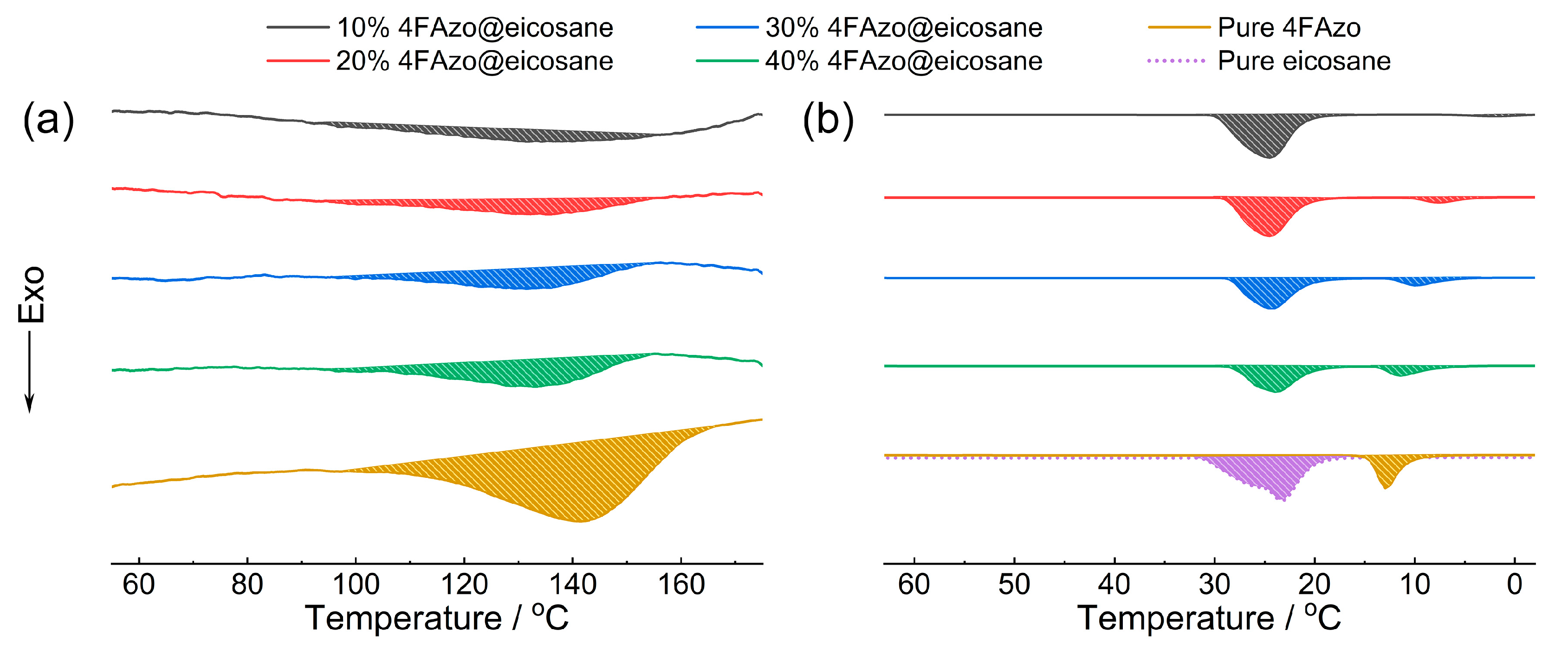 Molecules 30 03576 g006
