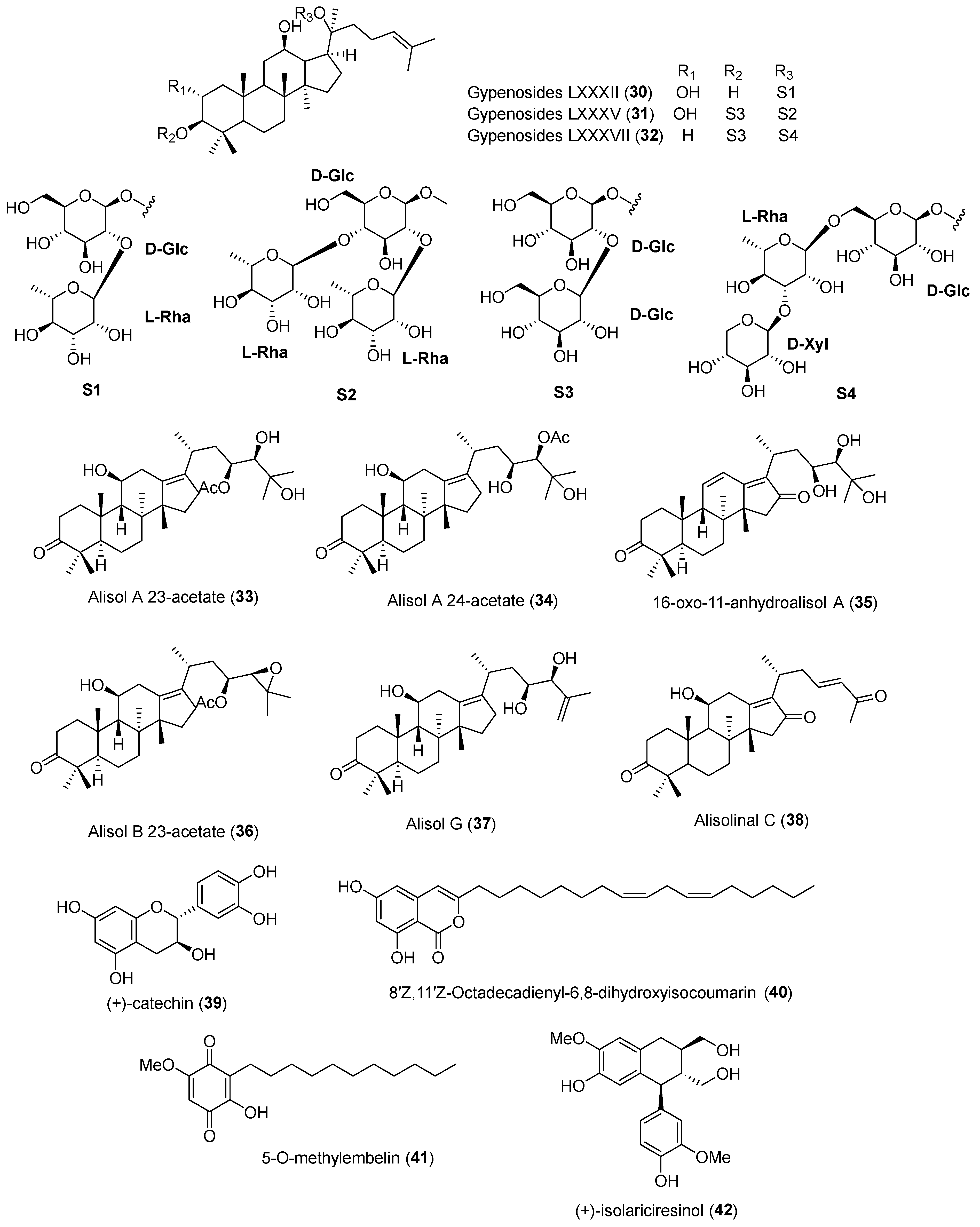 Molecules 30 03582 g004 Molecules 30 03582 g004