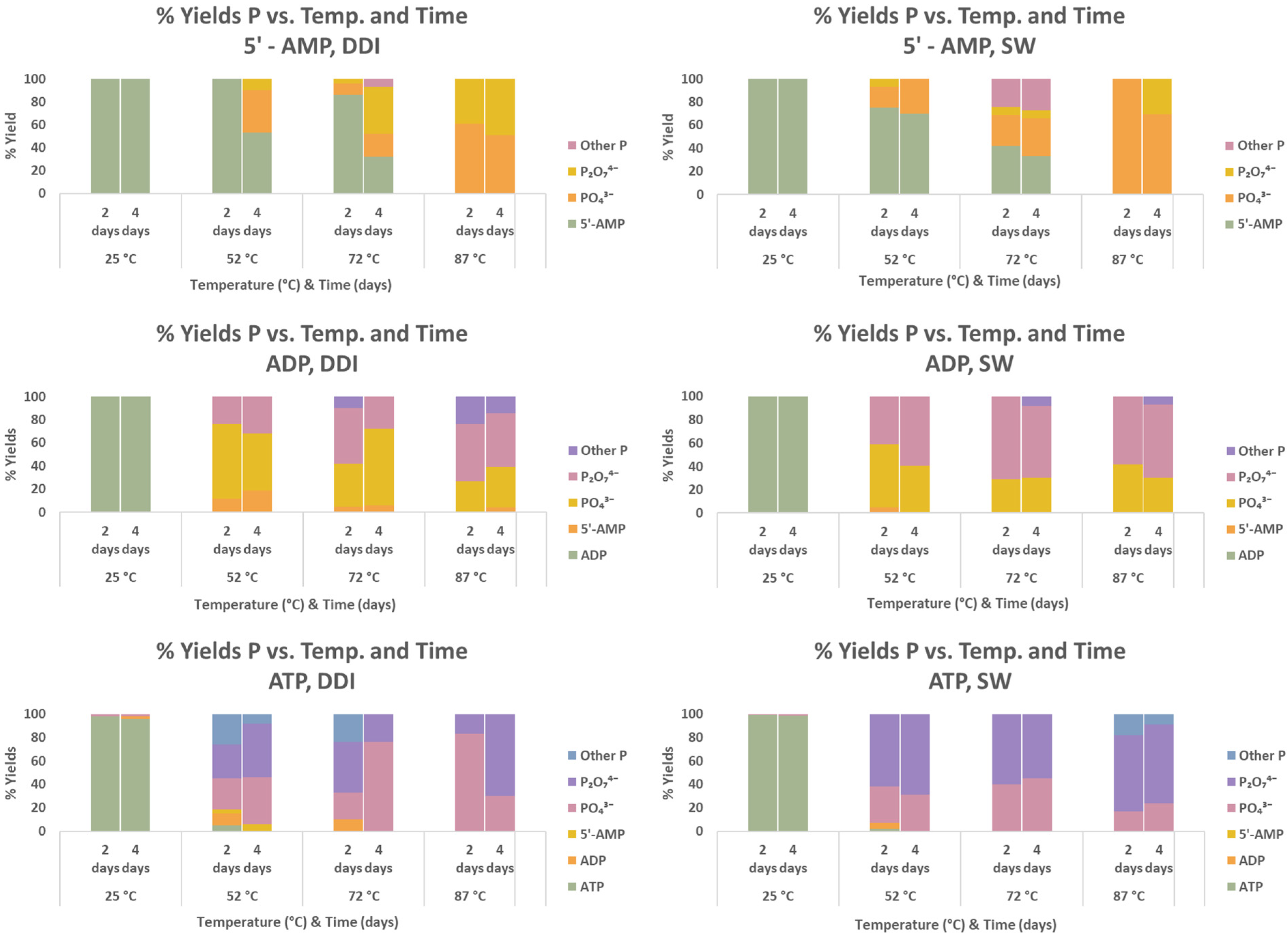 Molecules 30 03587 g007