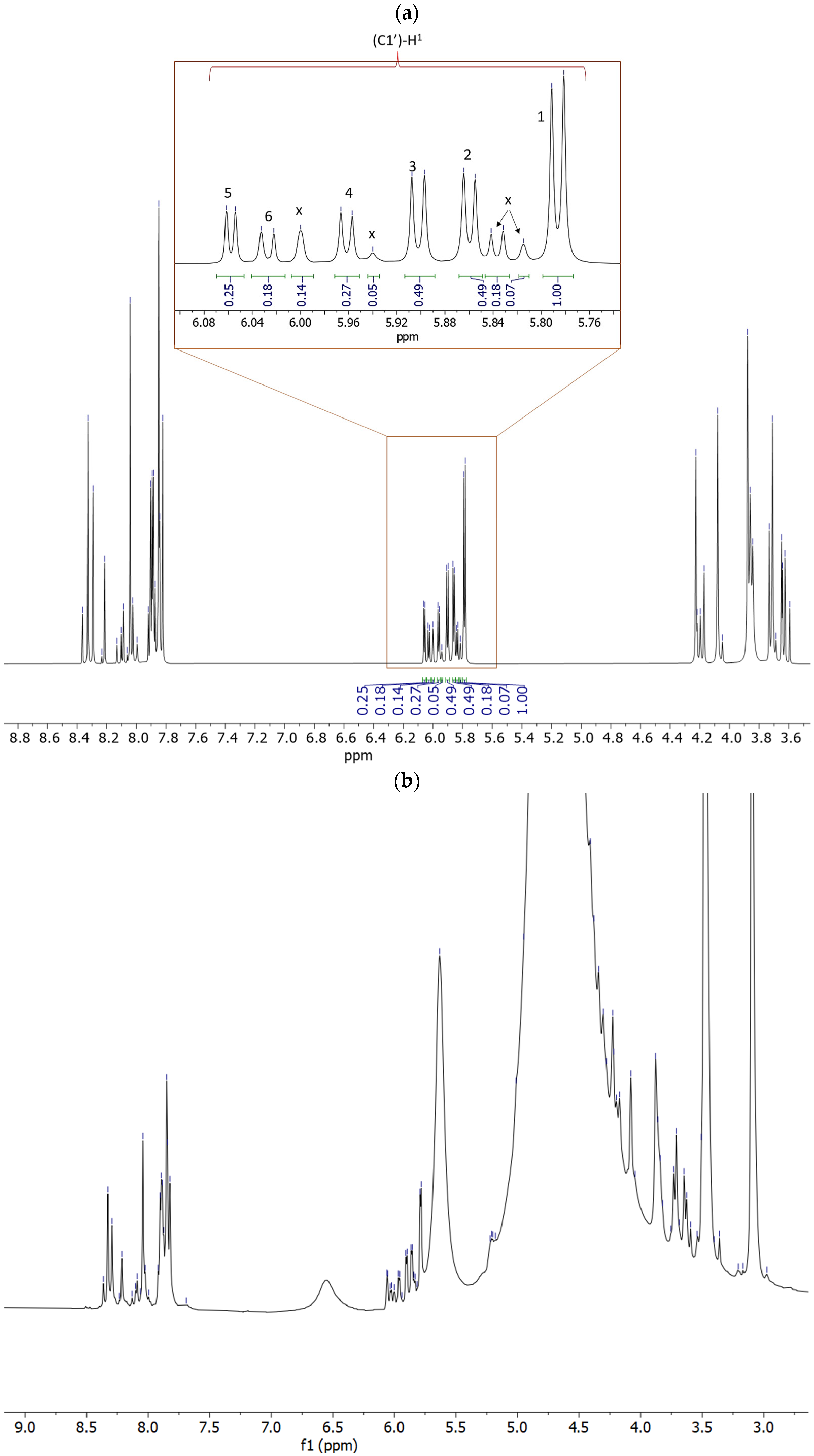 Molecules 30 03587 g008a