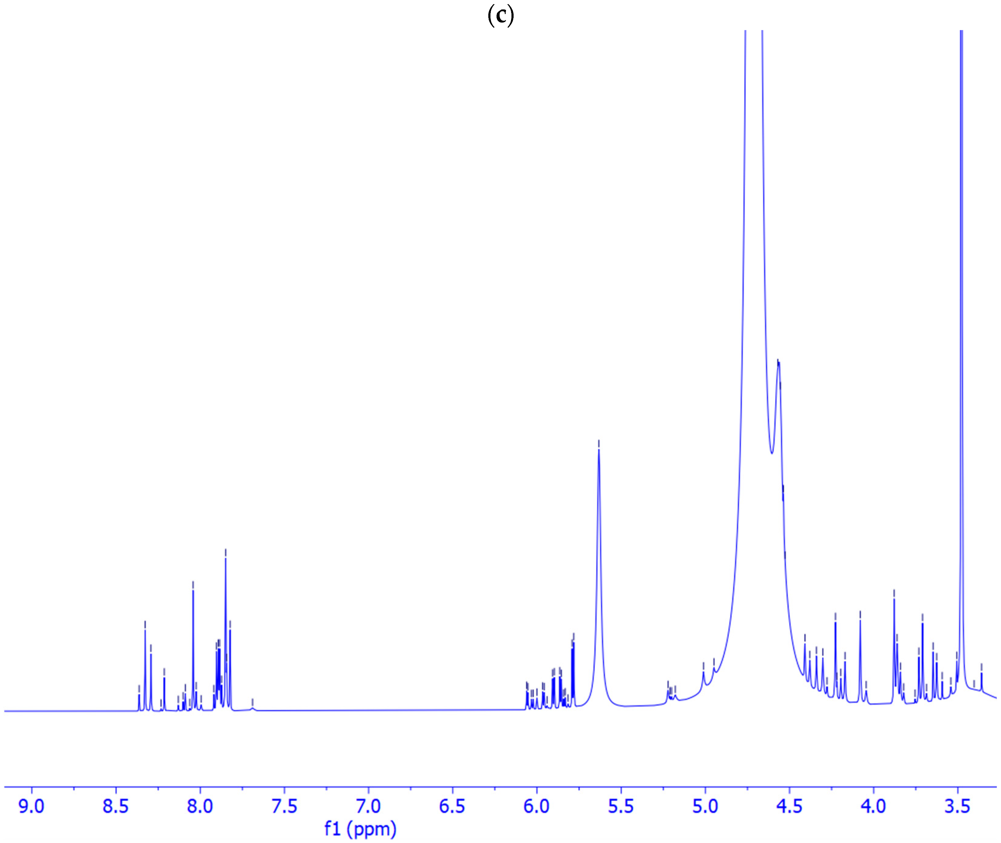 Molecules 30 03587 g008b