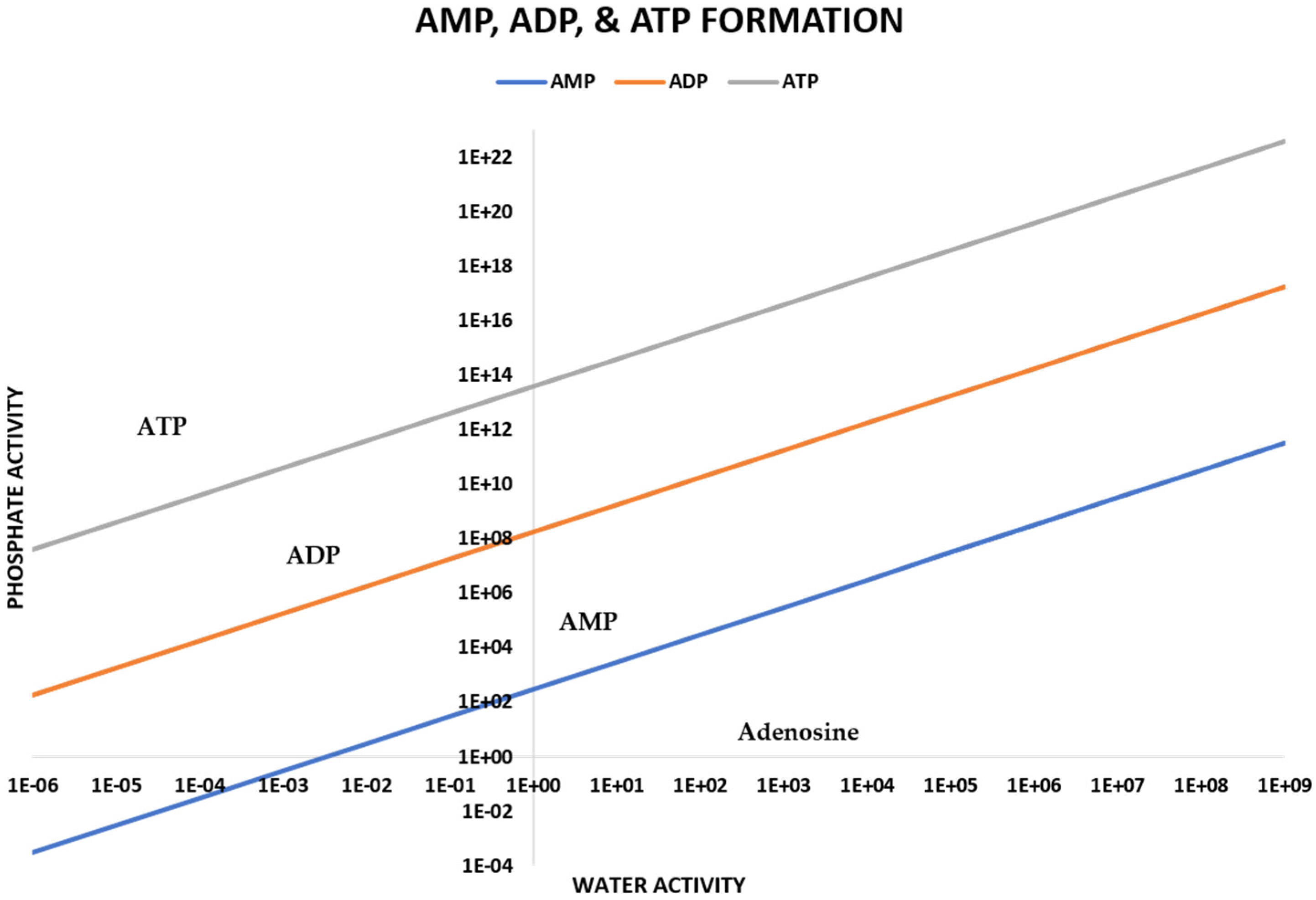 Molecules 30 03587 g014