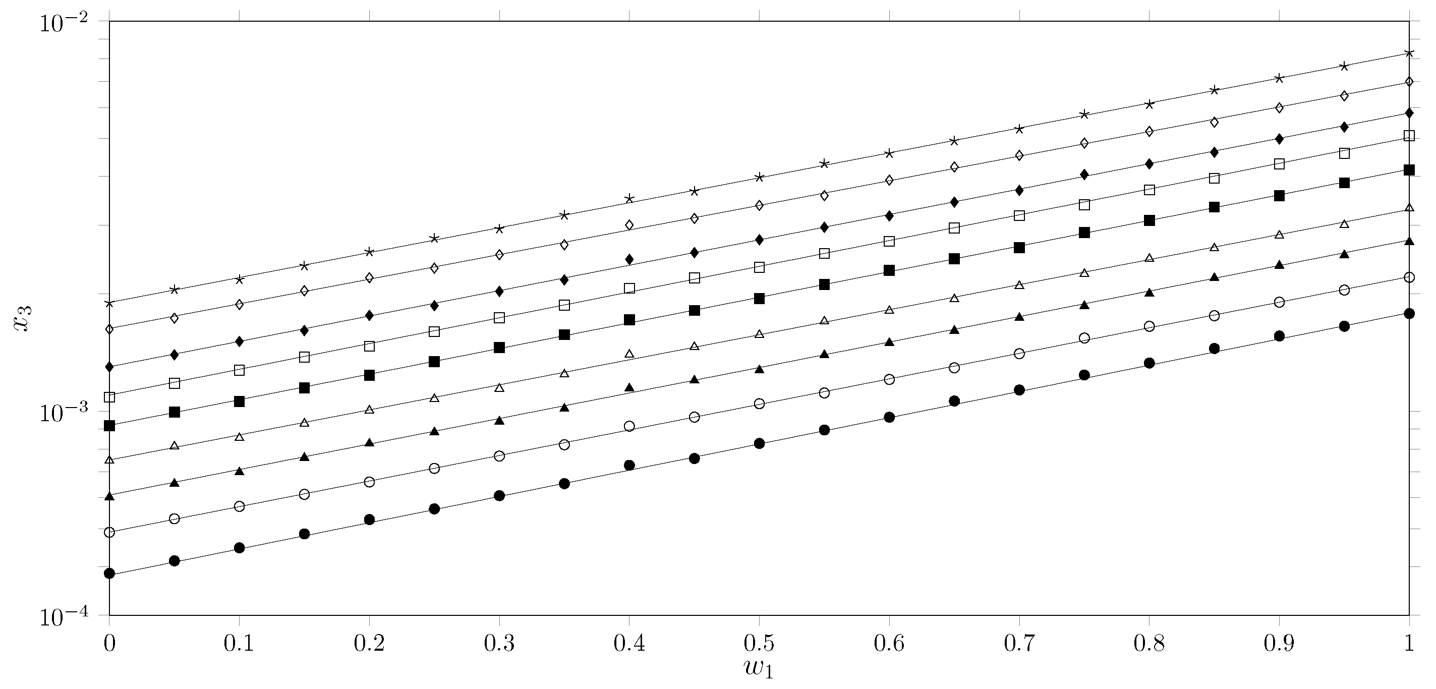 Molecules 30 03590 g002