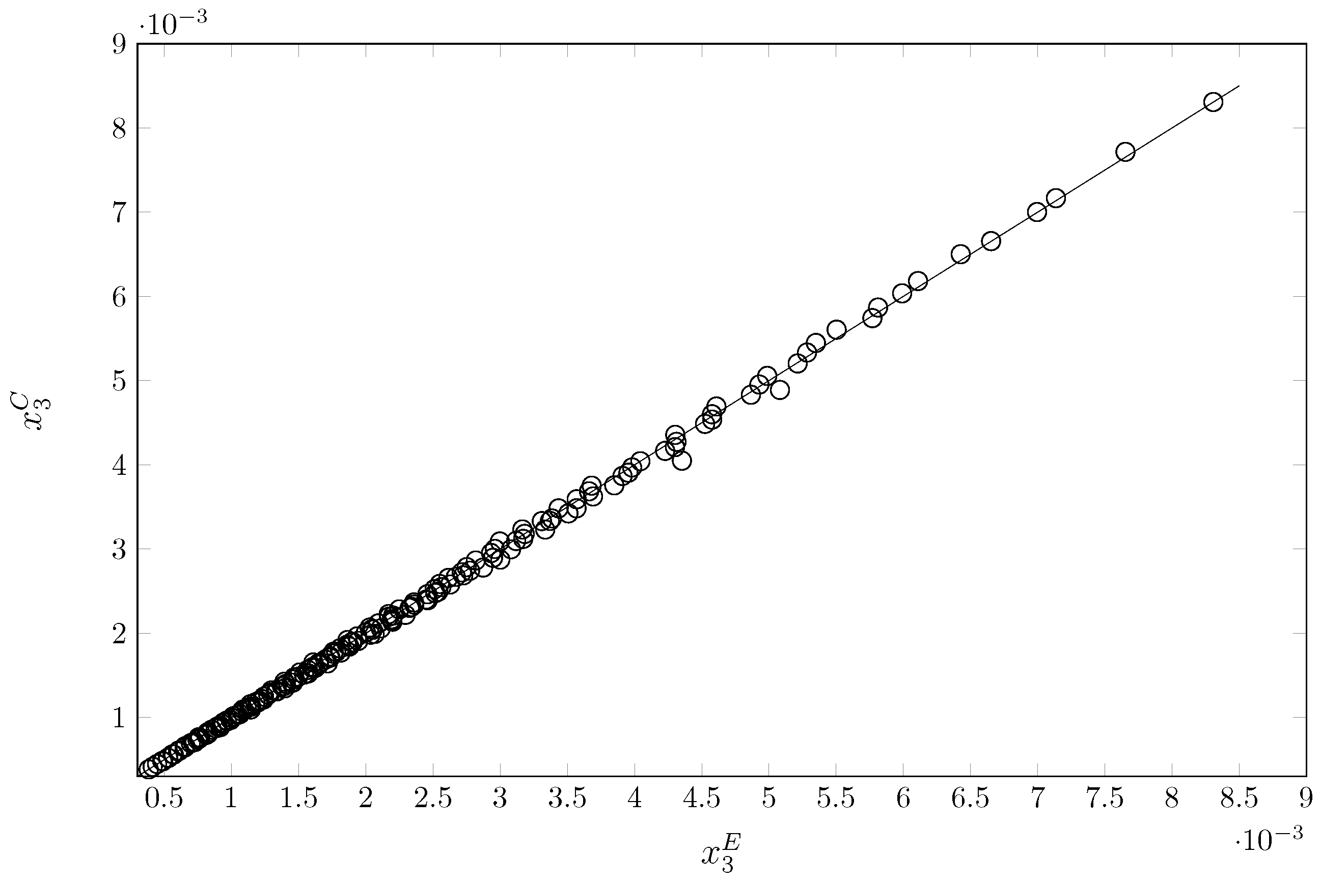 Molecules 30 03590 g008