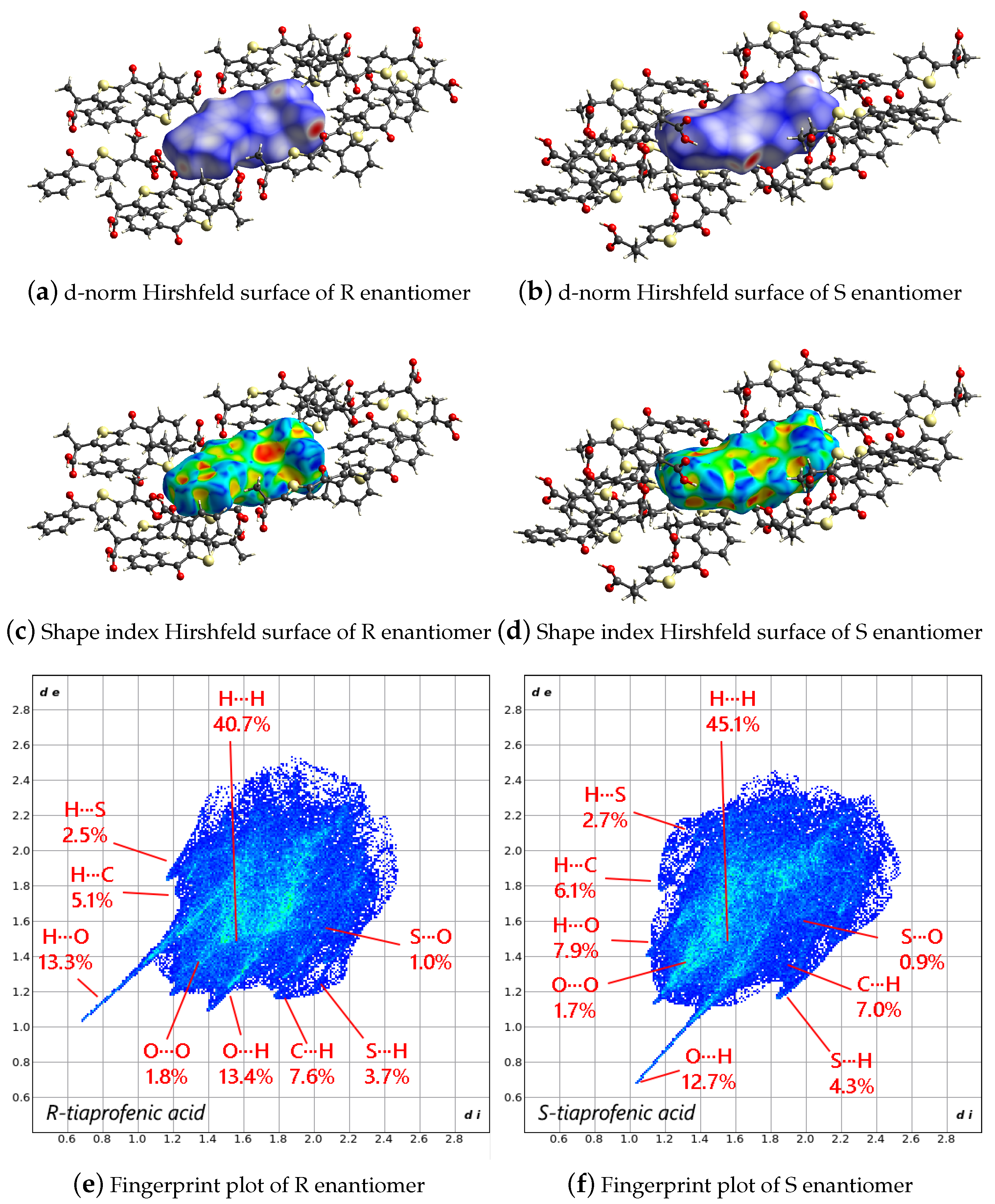 Molecules 30 03593 g003 Molecules 30 03593 g003