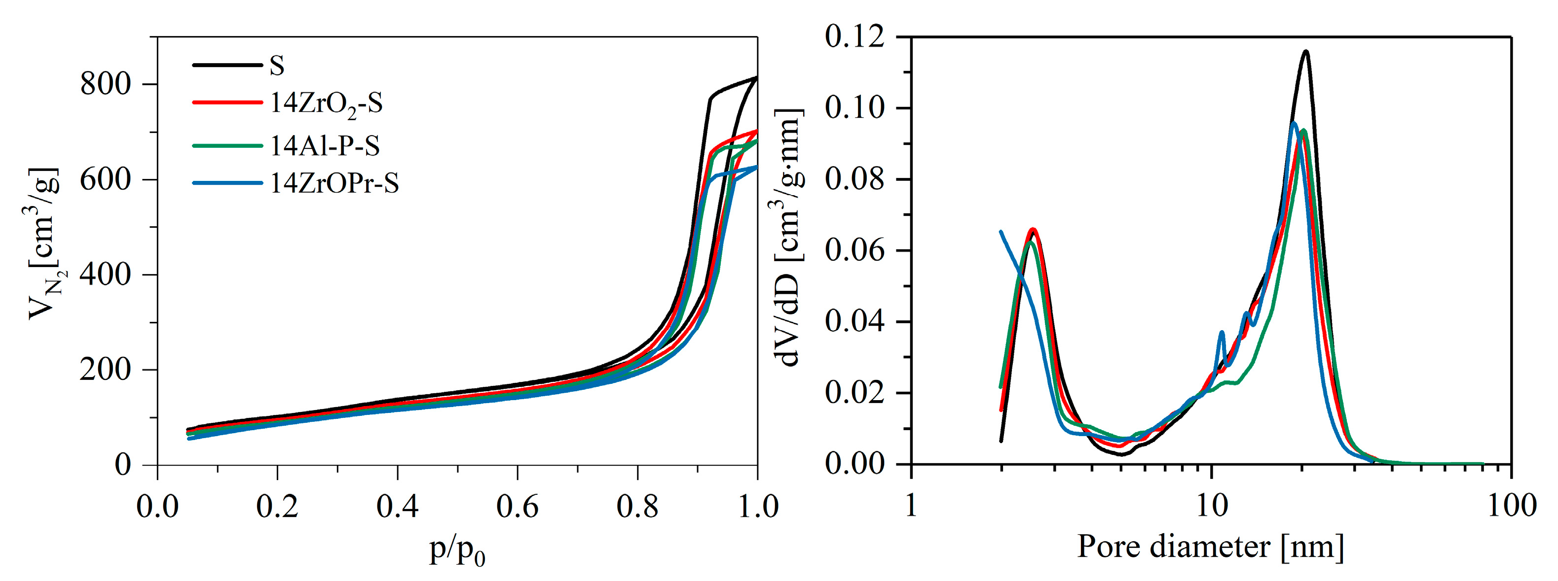 Molecules 30 03600 g001 Molecules 30 03600 g001