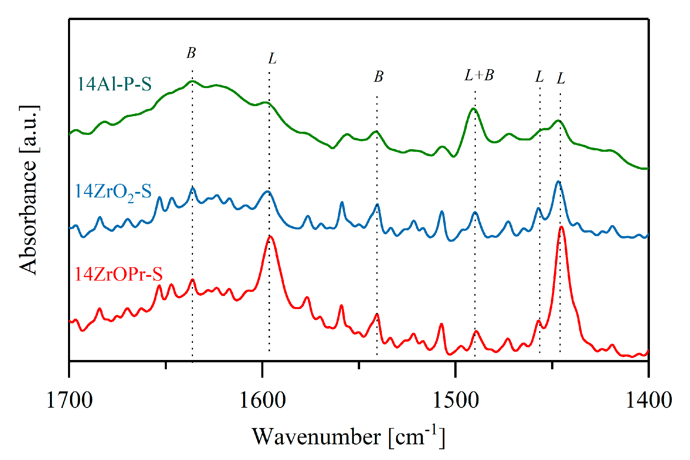 Molecules 30 03600 g004 Molecules 30 03600 g004