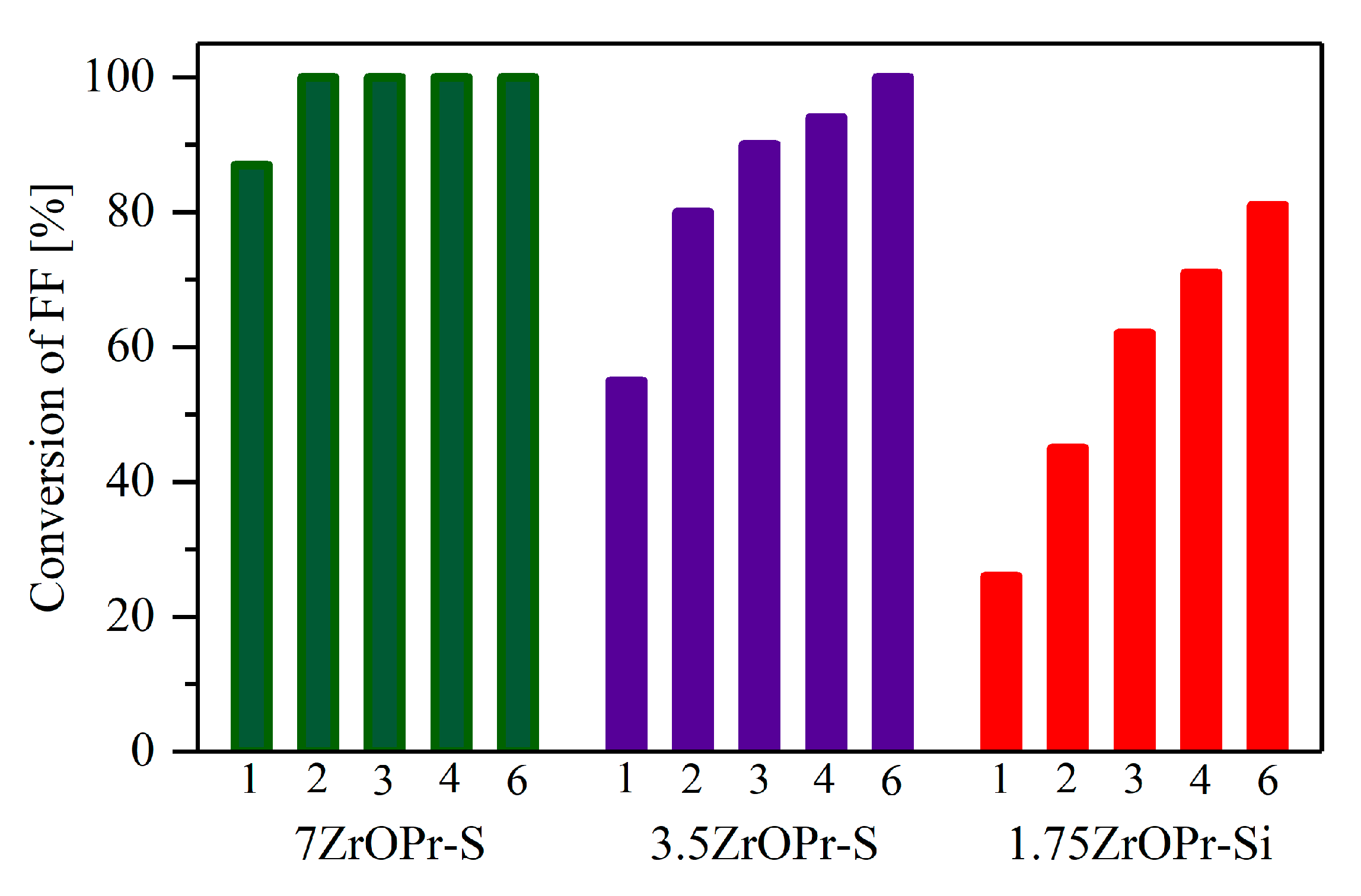 Molecules 30 03600 g007 Molecules 30 03600 g007