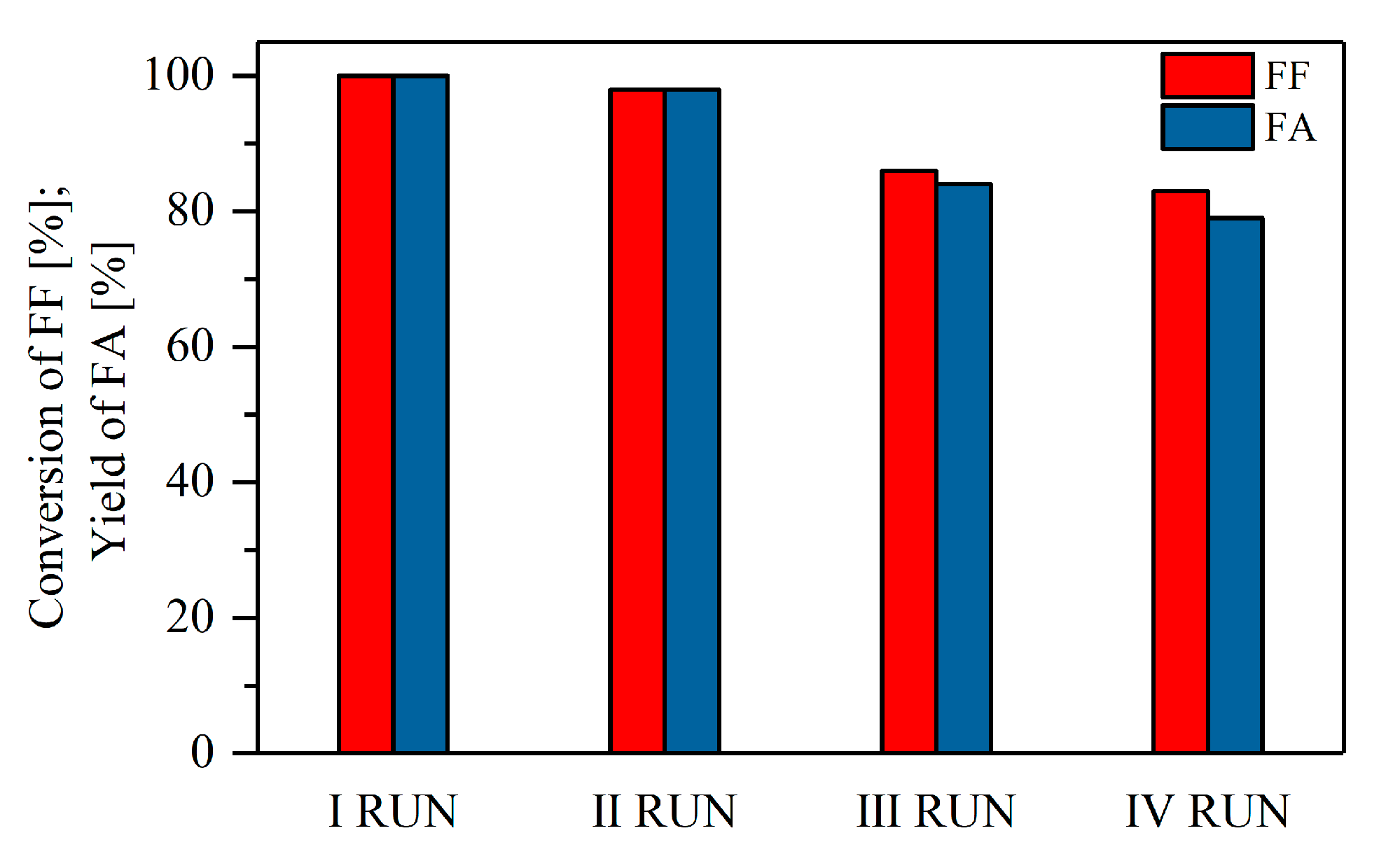 Molecules 30 03600 g010 Molecules 30 03600 g010
