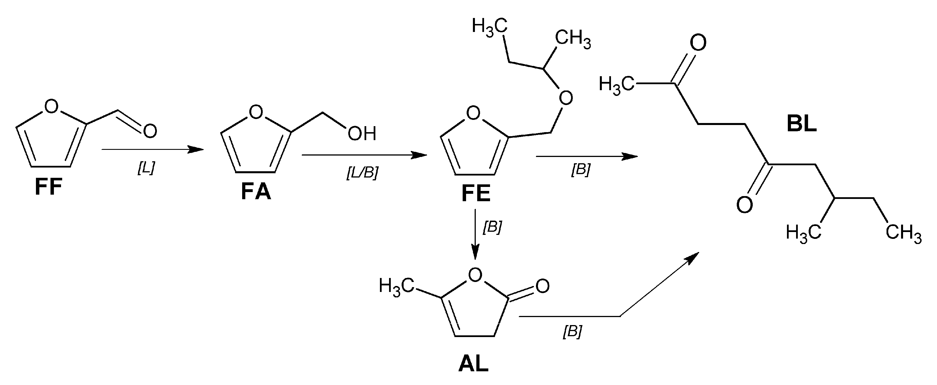 Molecules 30 03600 sch002 Molecules 30 03600 sch002