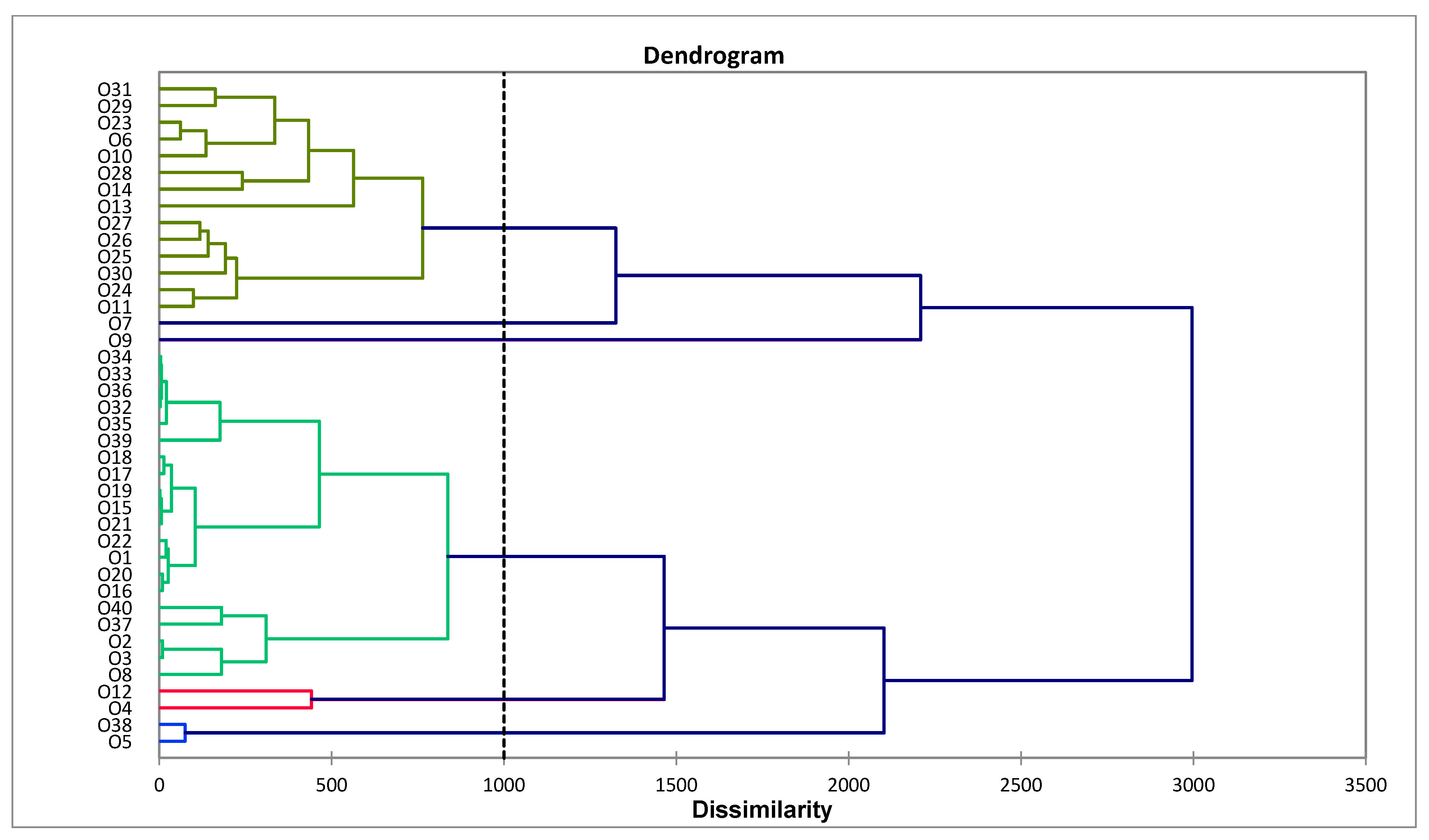 Molecules 30 03602 g001