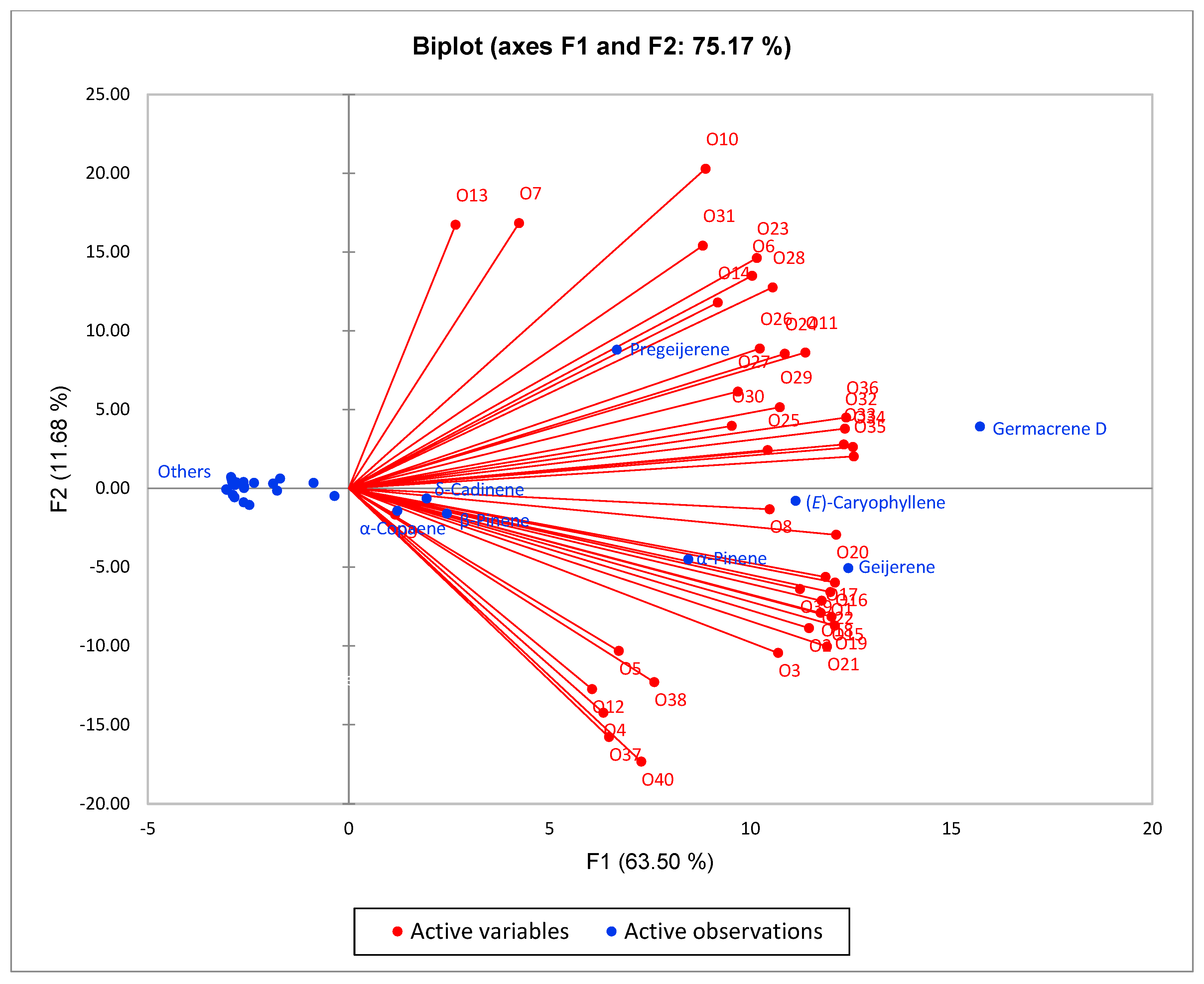Molecules 30 03602 g002