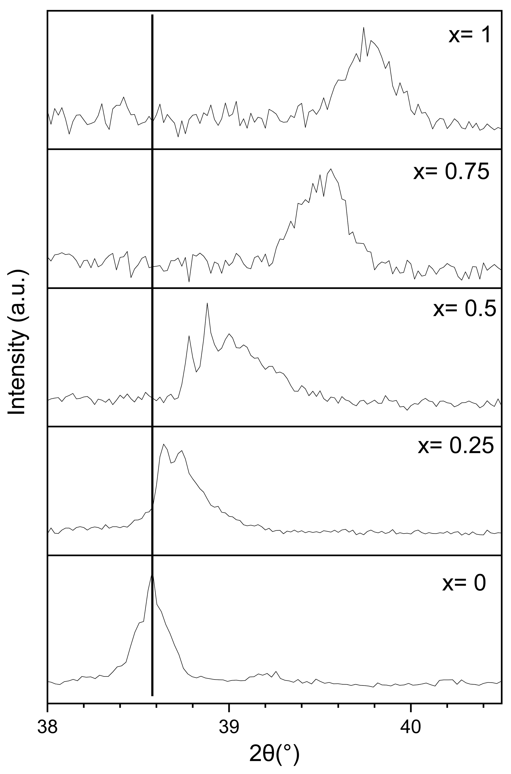 Molecules 30 03611 g003 Molecules 30 03611 g003