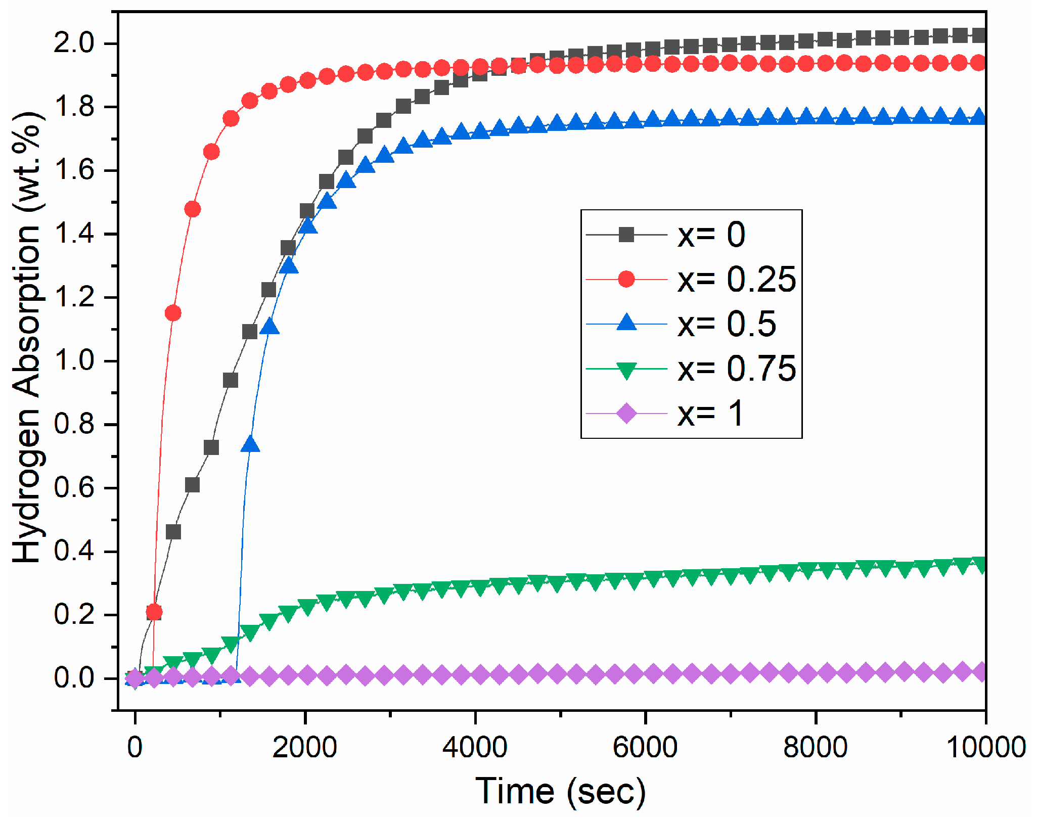 Molecules 30 03611 g005 Molecules 30 03611 g005