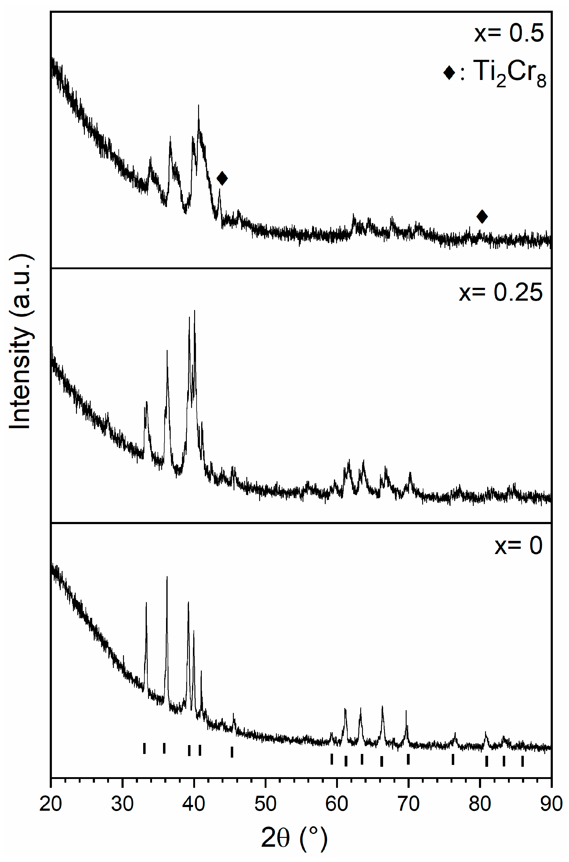 Molecules 30 03611 g006 Molecules 30 03611 g006